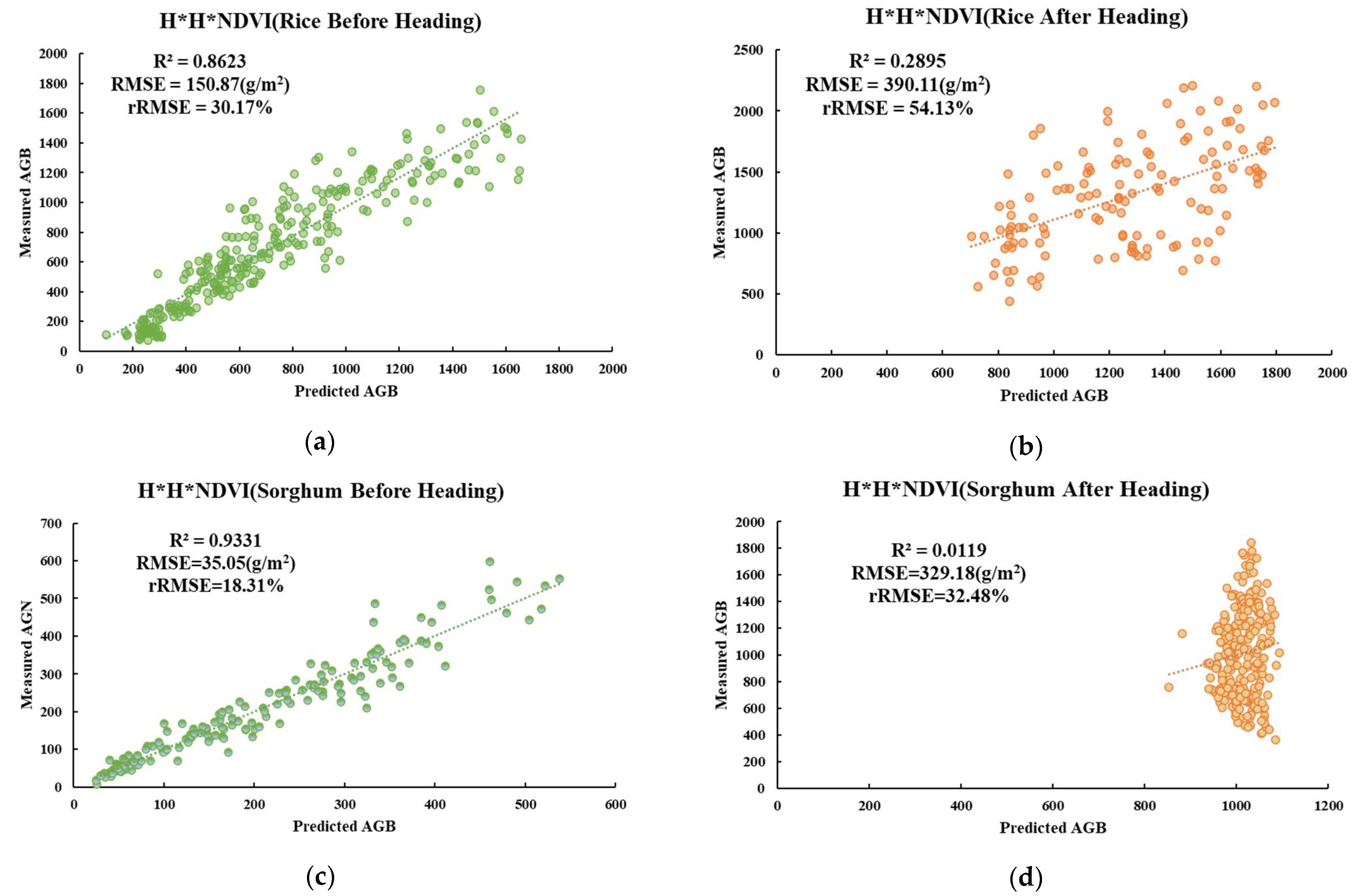 Remotesensing 17 02067 g004