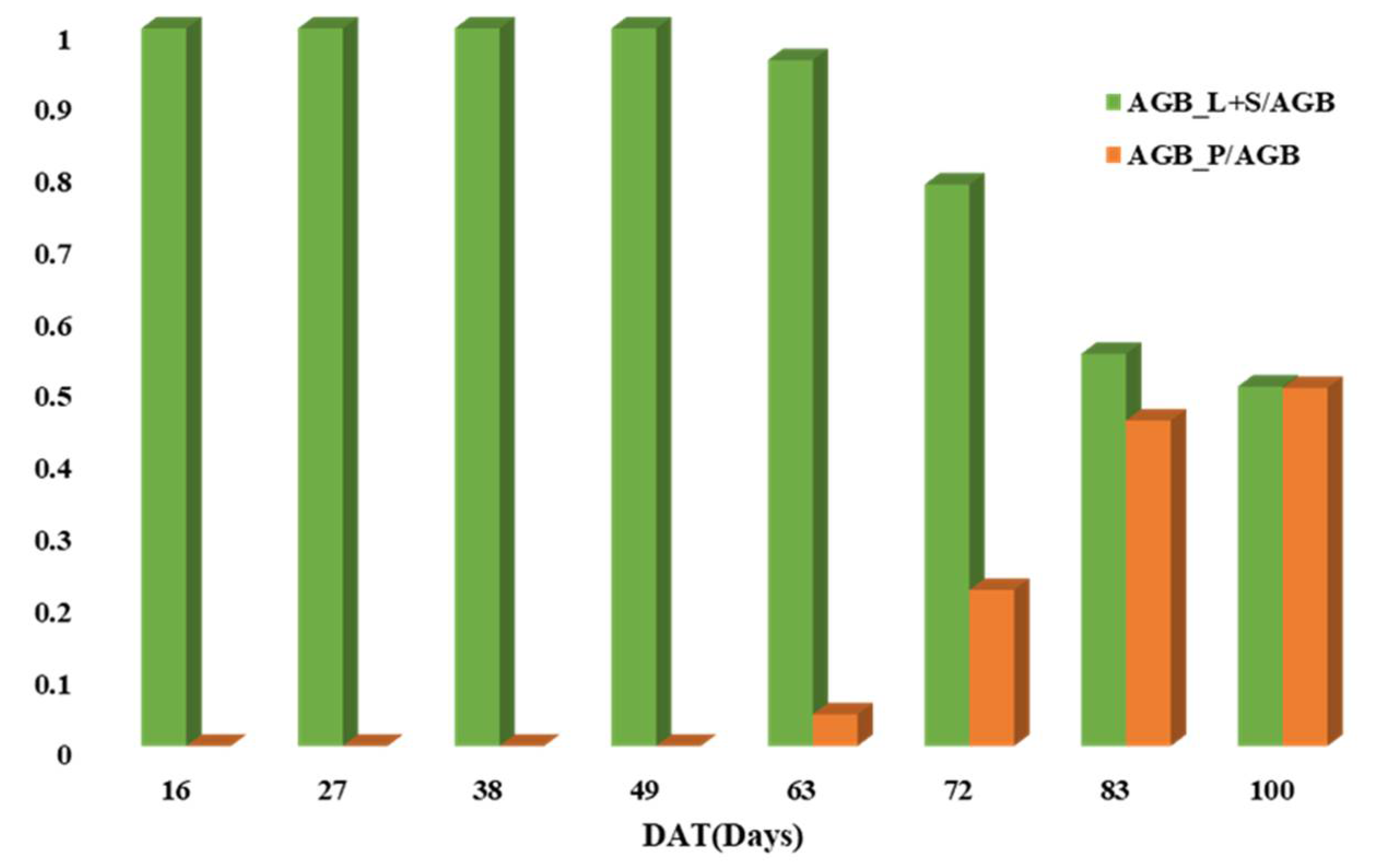 Remotesensing 17 02067 g006
