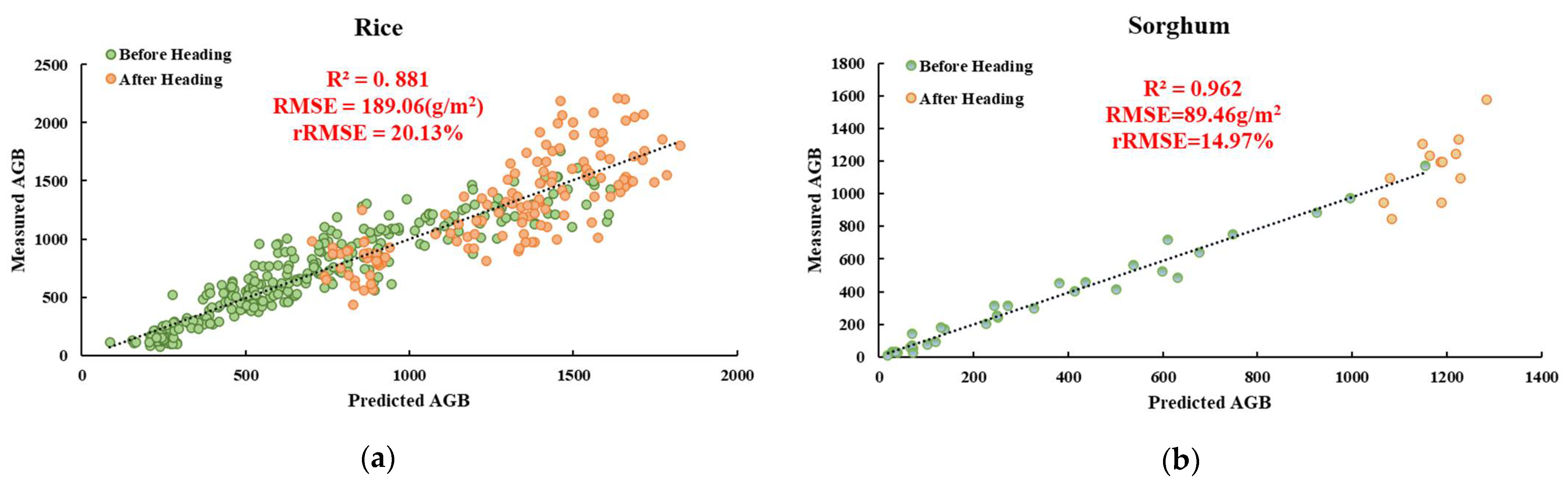 Remotesensing 17 02067 g008