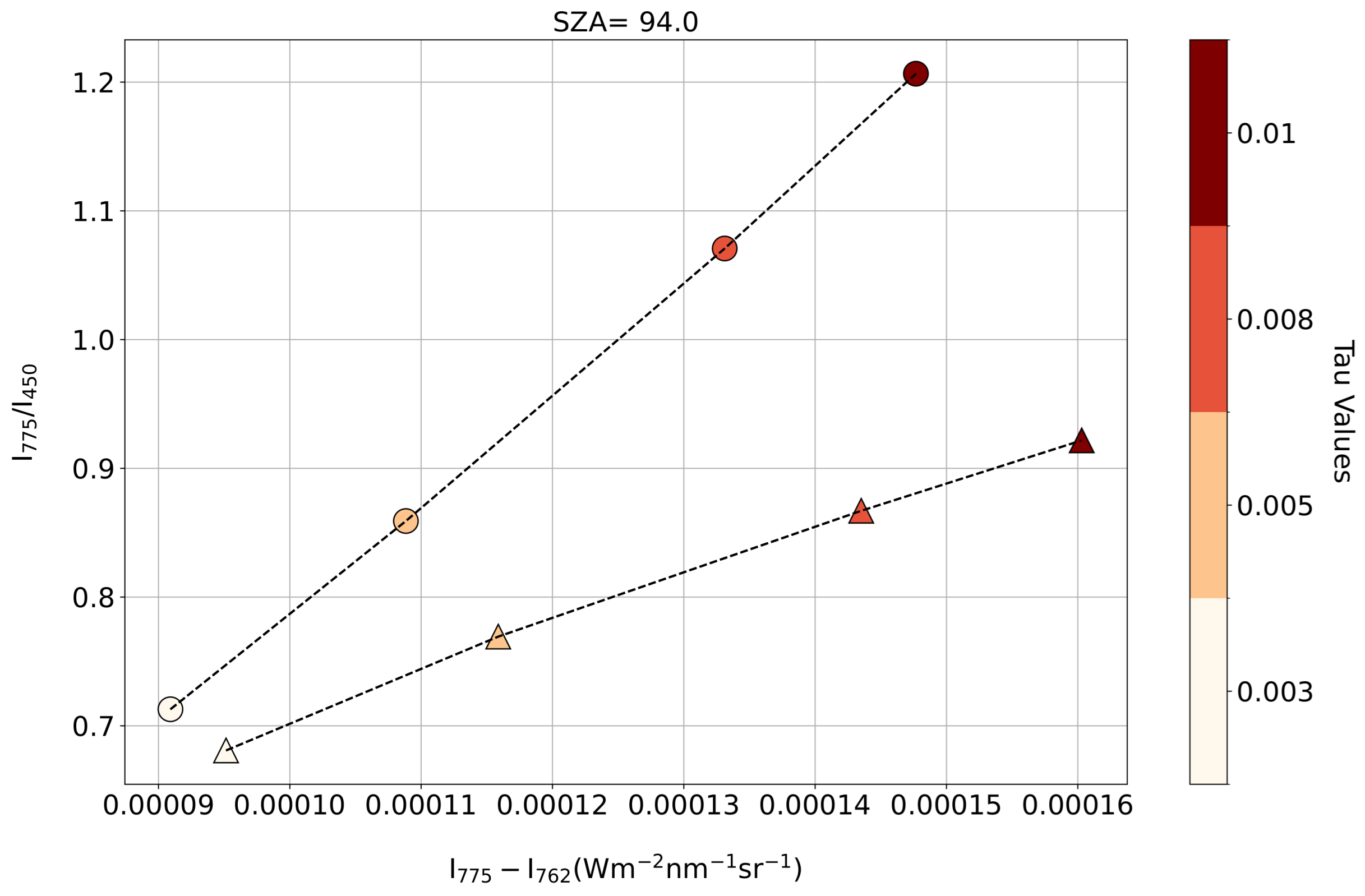 Remotesensing 17 02071 g011
