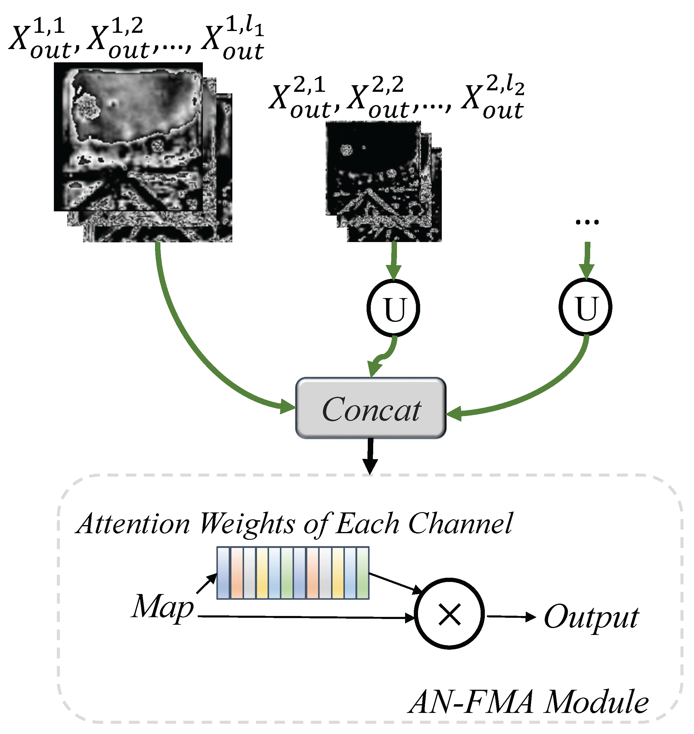 Remotesensing 17 02072 g004