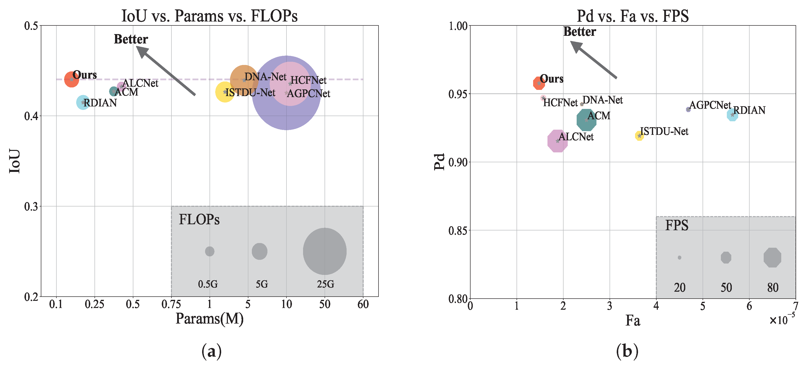 Remotesensing 17 02072 g005