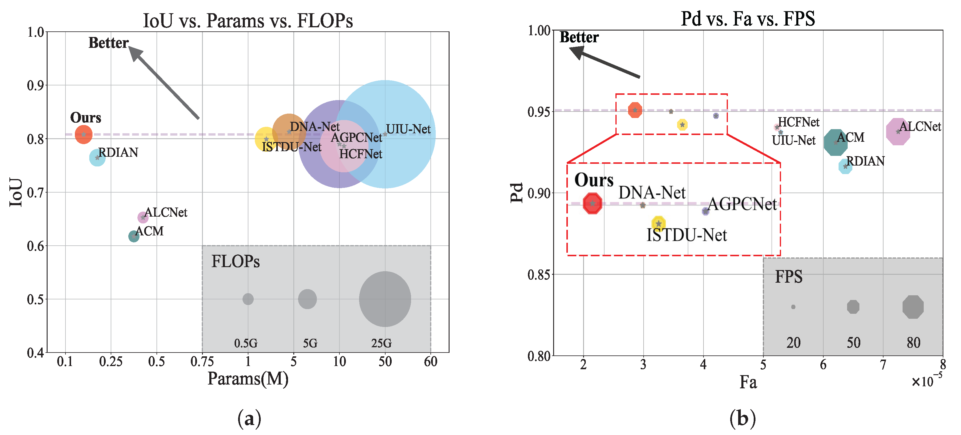 Remotesensing 17 02072 g007
