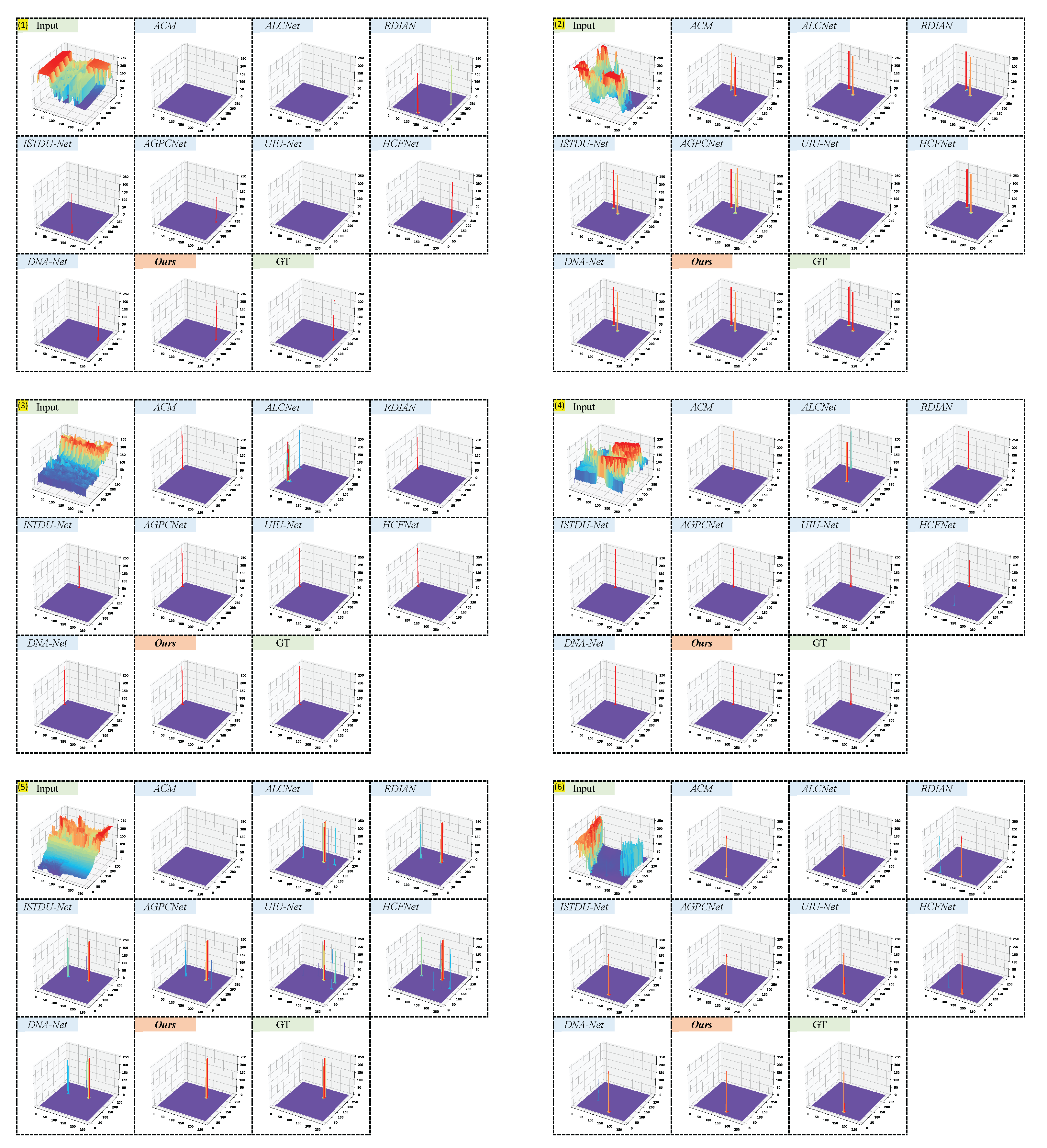 Remotesensing 17 02072 g011