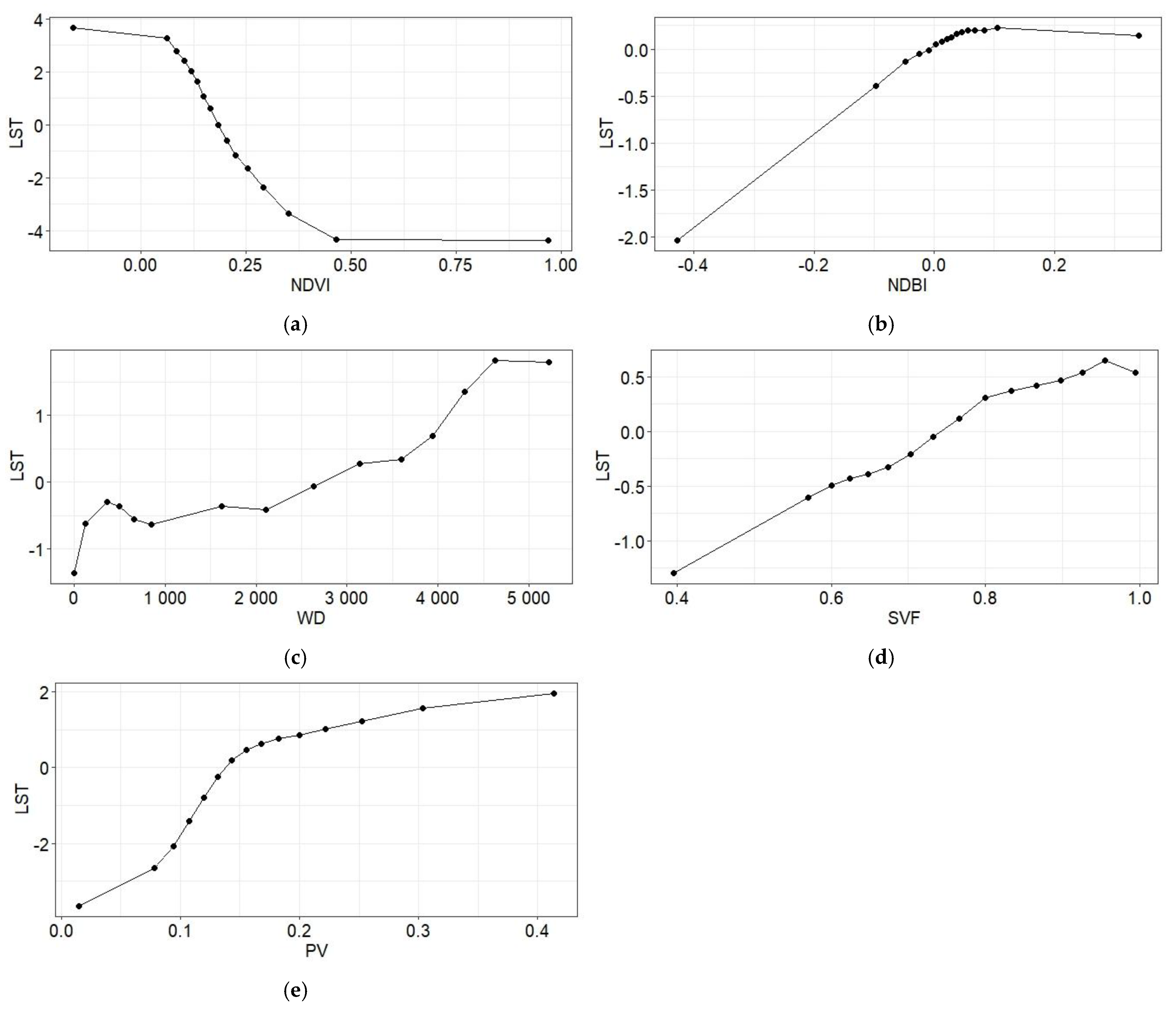 Remotesensing 17 02073 g012 Remotesensing 17 02073 g012