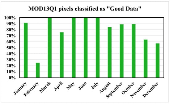 Remotesensing 17 02077 g0a1