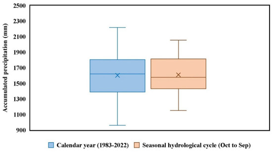 Remotesensing 17 02077 g0a2