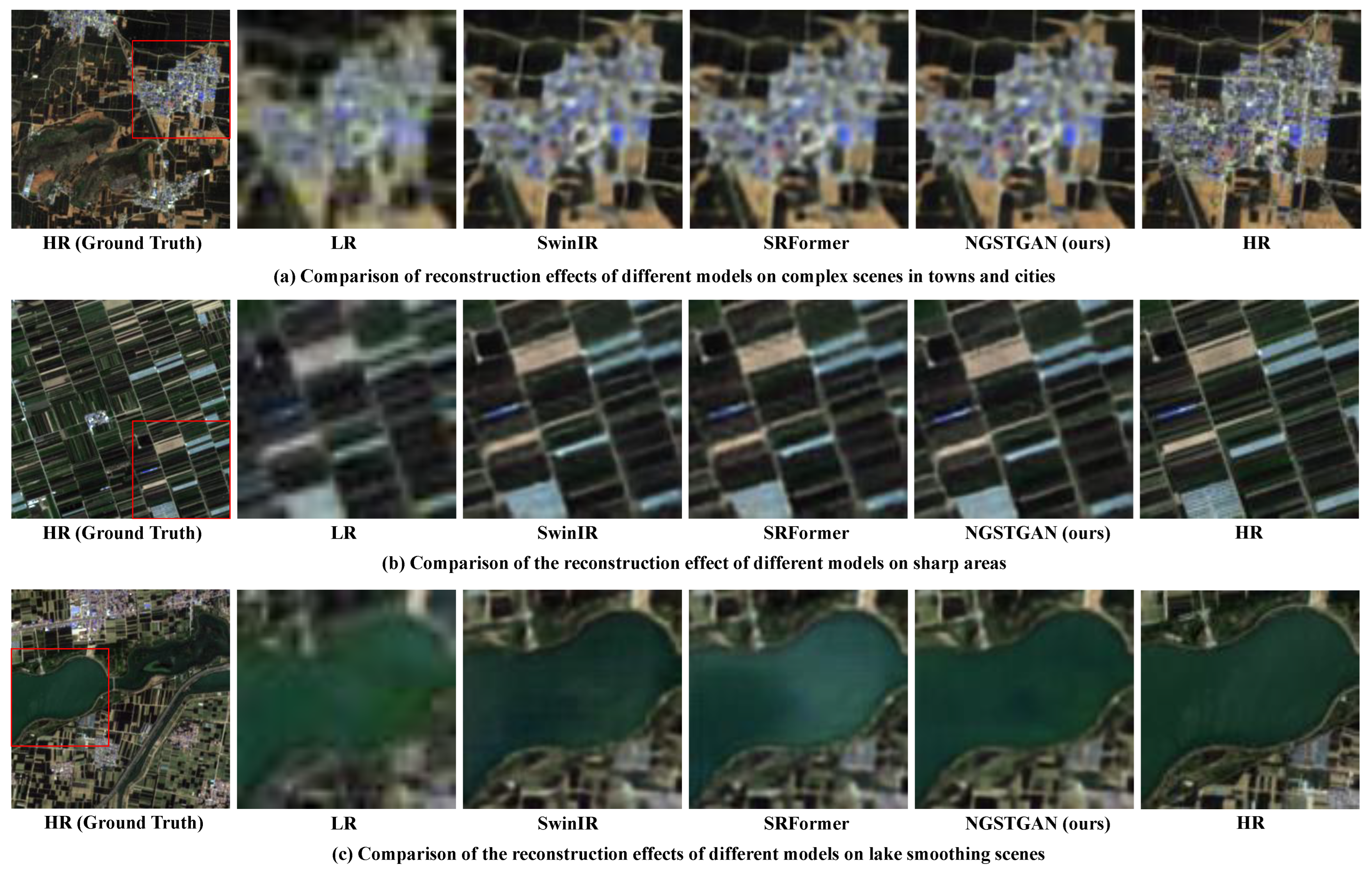 Remotesensing 17 02079 g018 Remotesensing 17 02079 g018