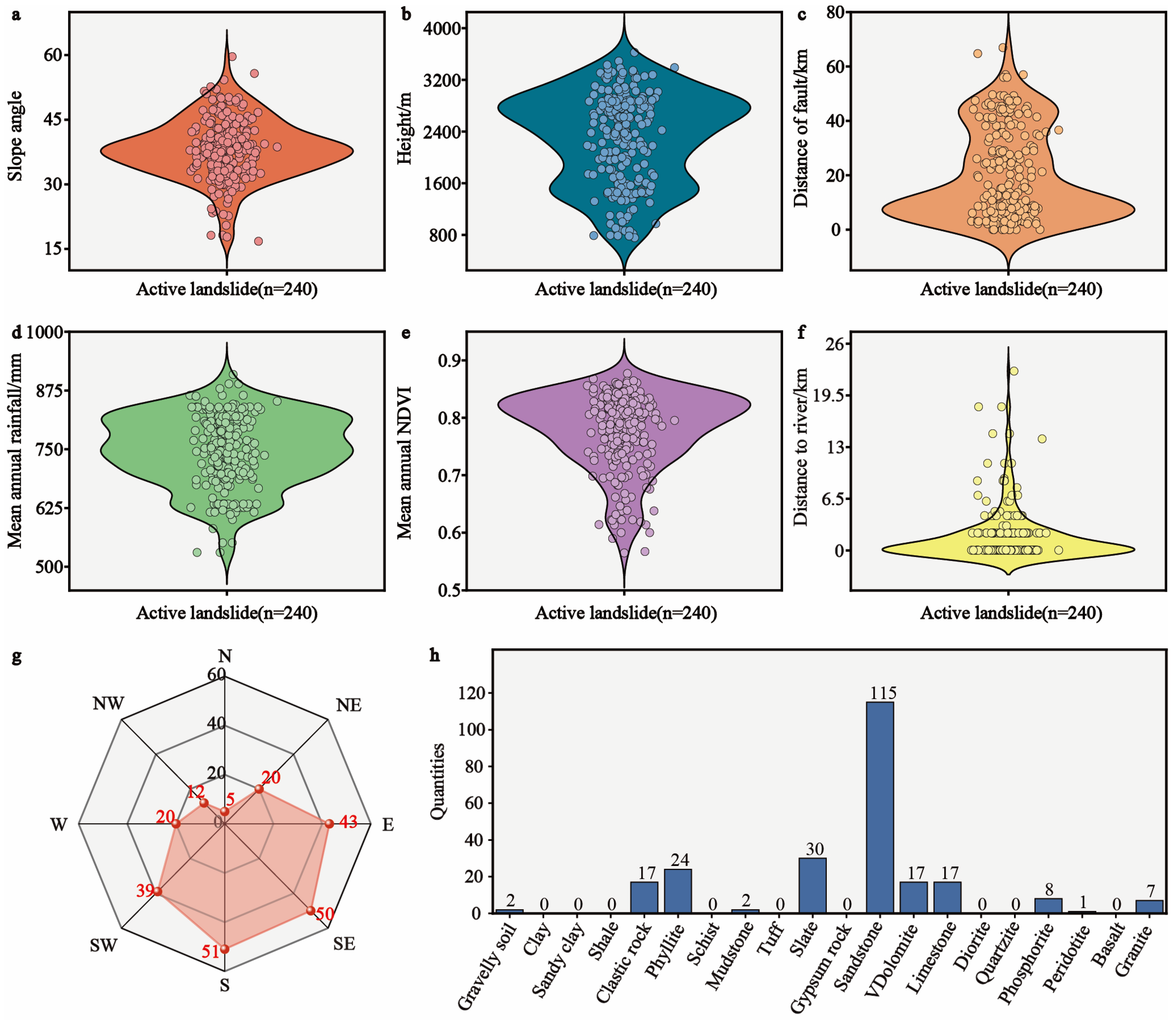 Remotesensing 17 02083 g003