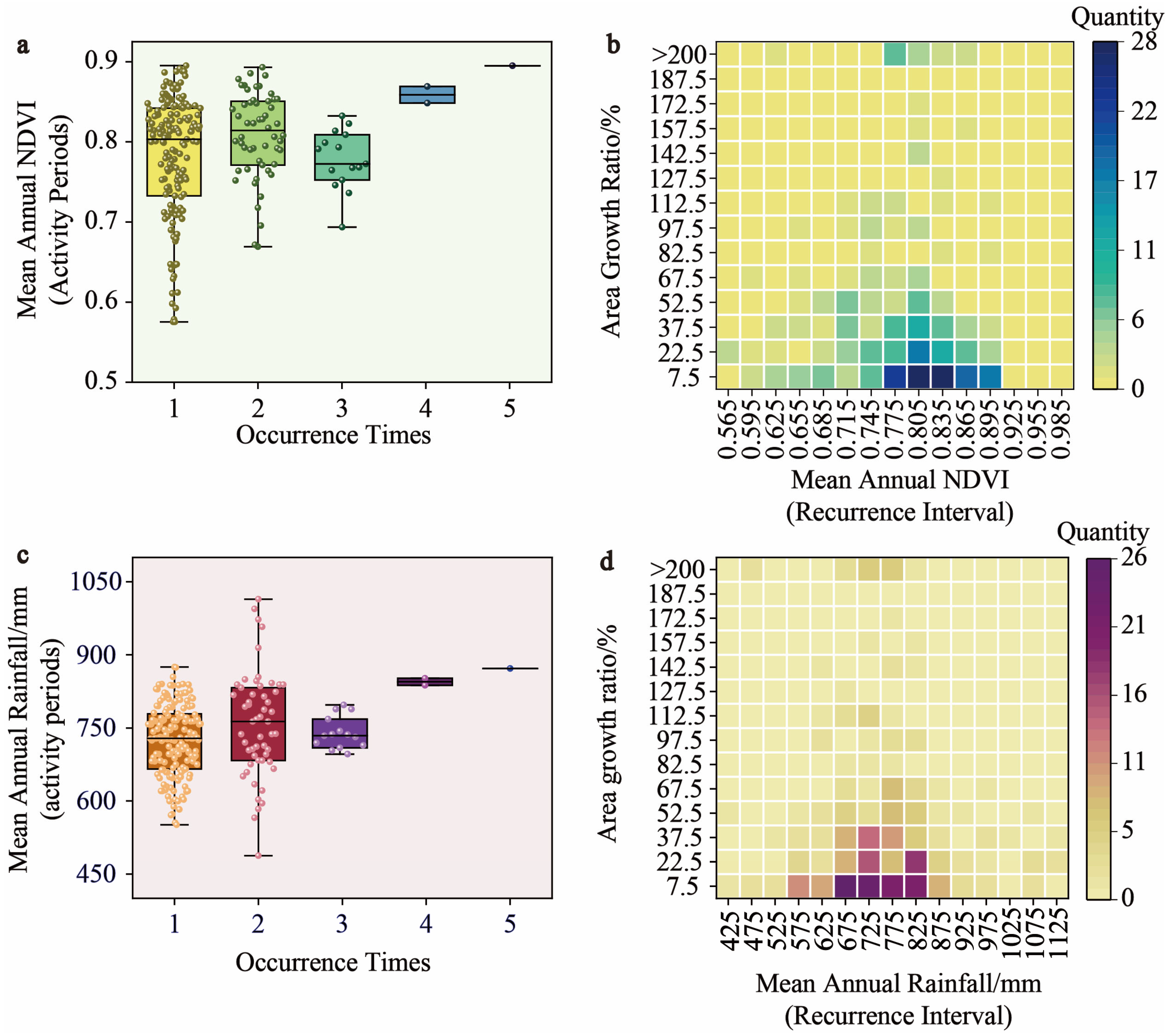 Remotesensing 17 02083 g010