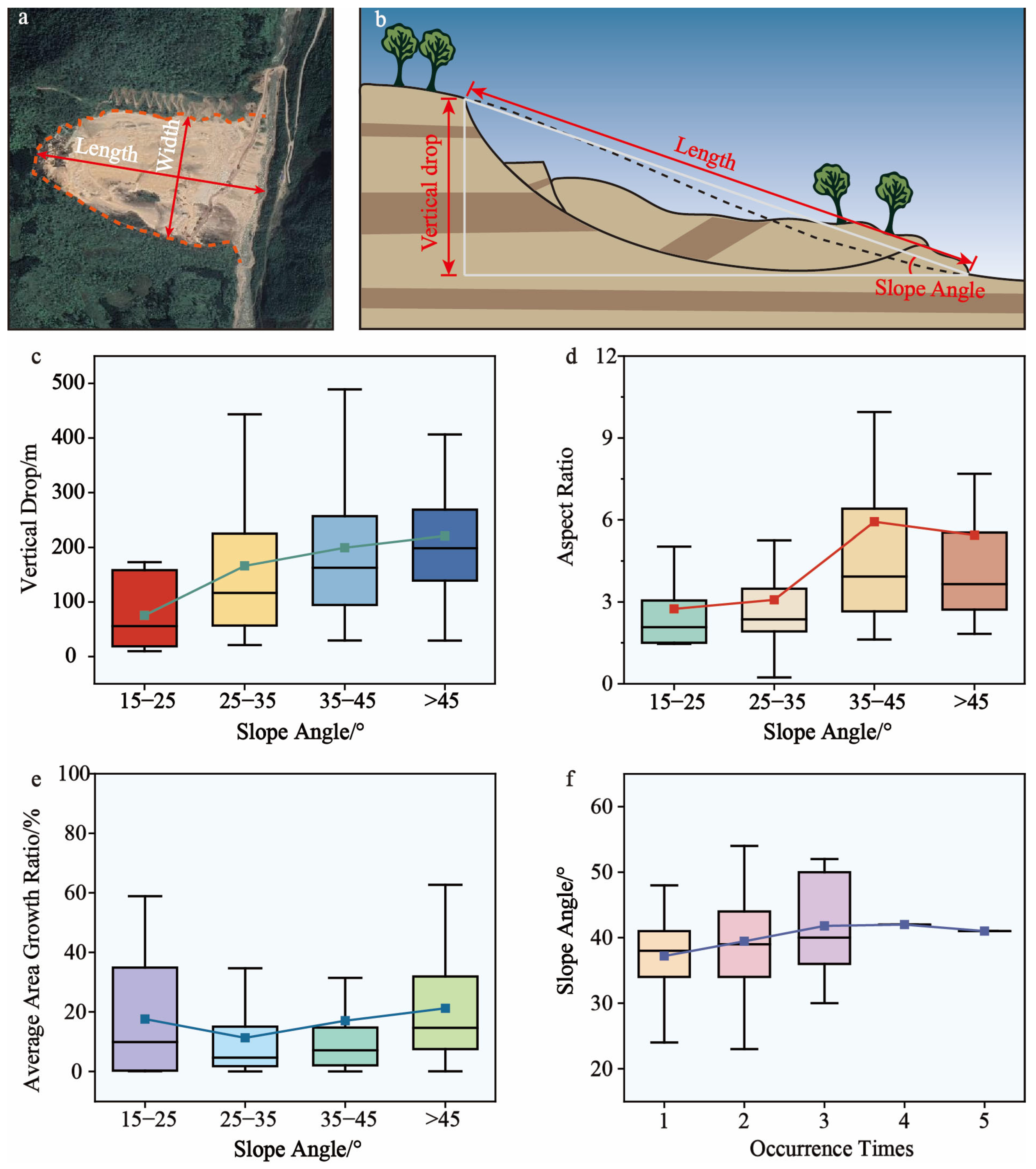 Remotesensing 17 02083 g013