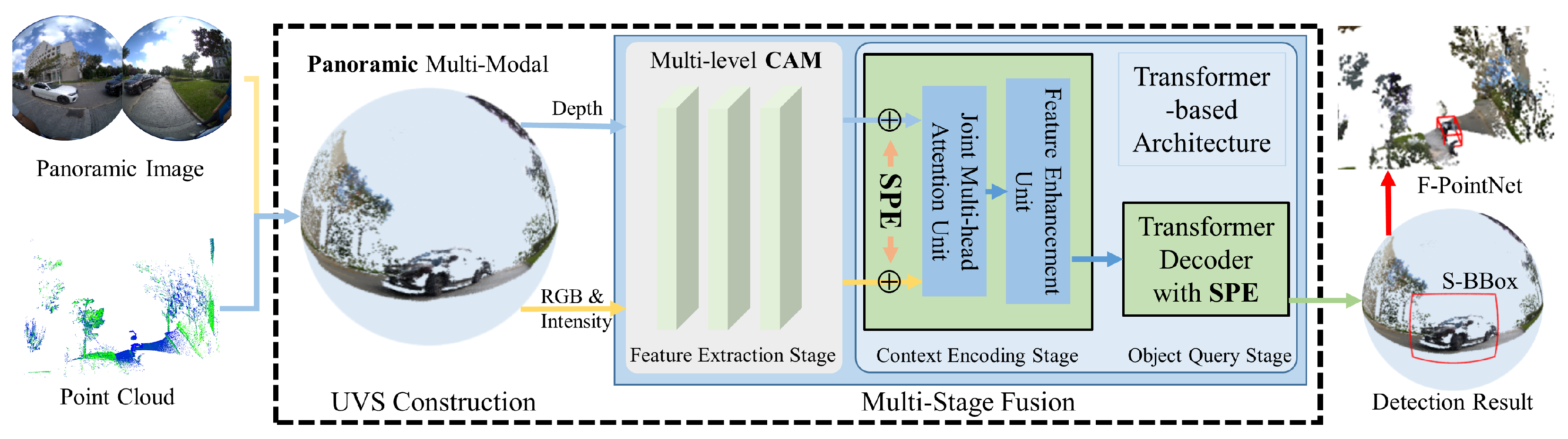 Remotesensing 17 02089 g001