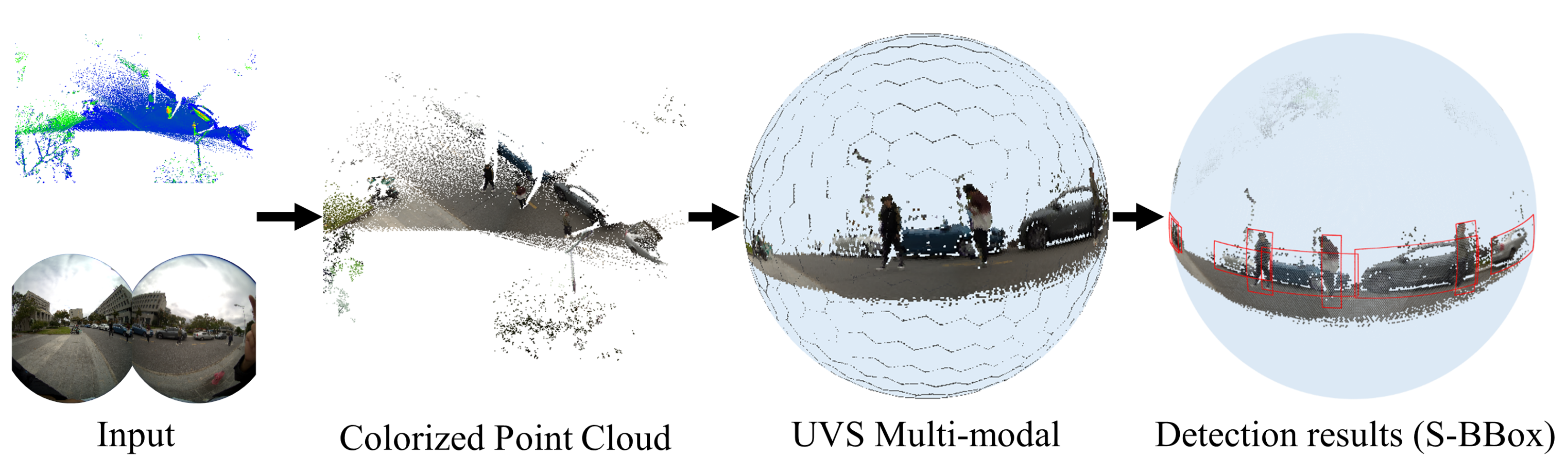 Remotesensing 17 02089 g007