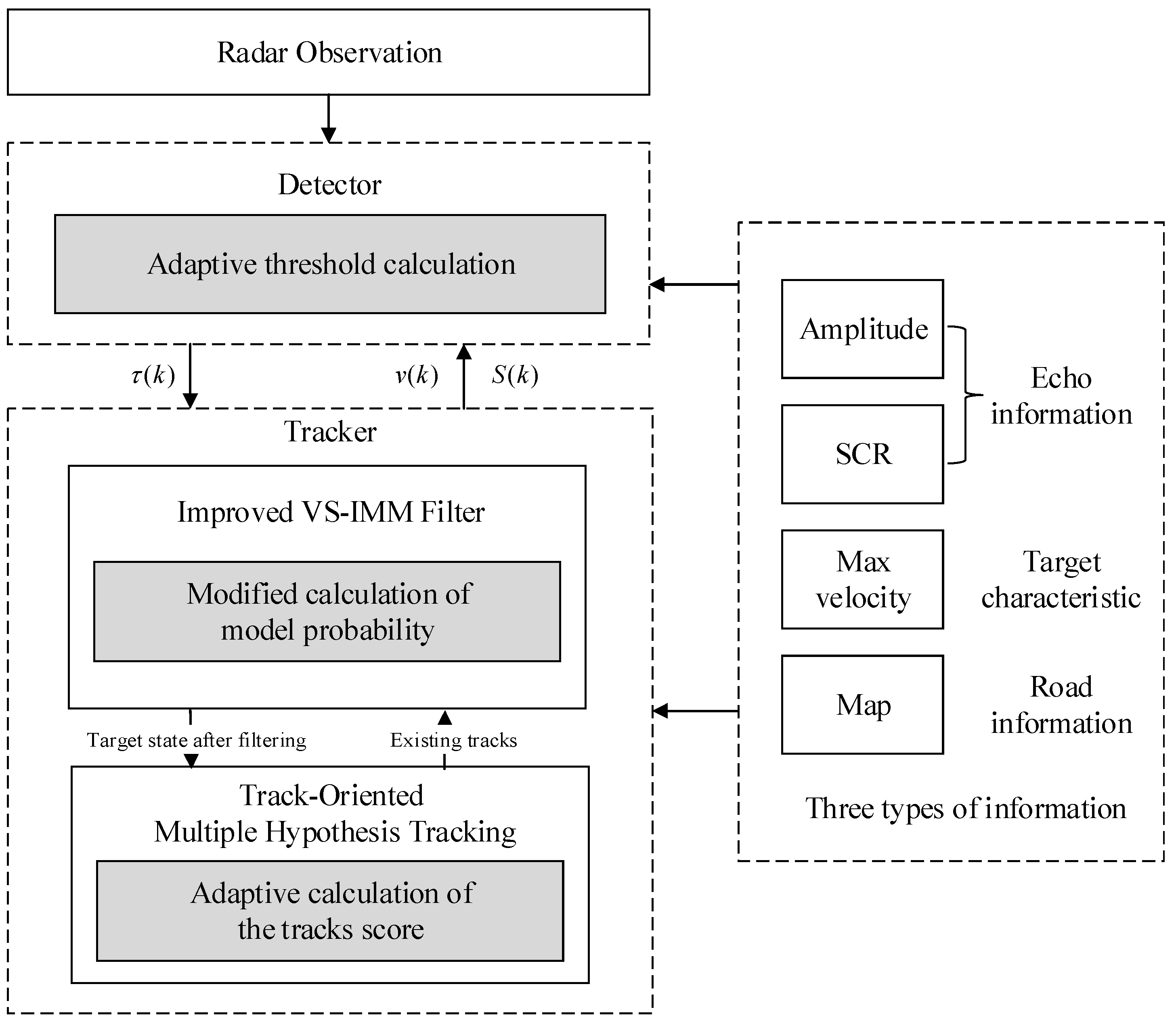Remotesensing 17 02093 g001 Remotesensing 17 02093 g001