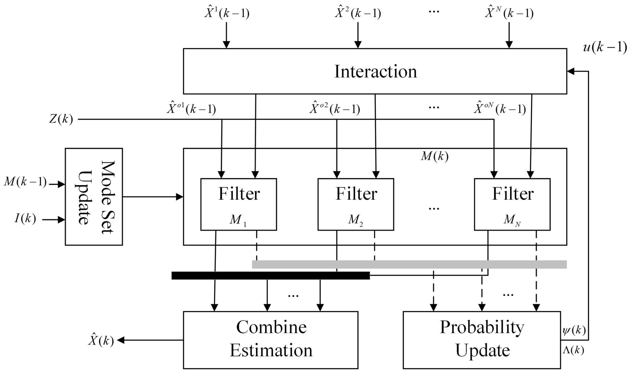 Remotesensing 17 02093 g003 Remotesensing 17 02093 g003
