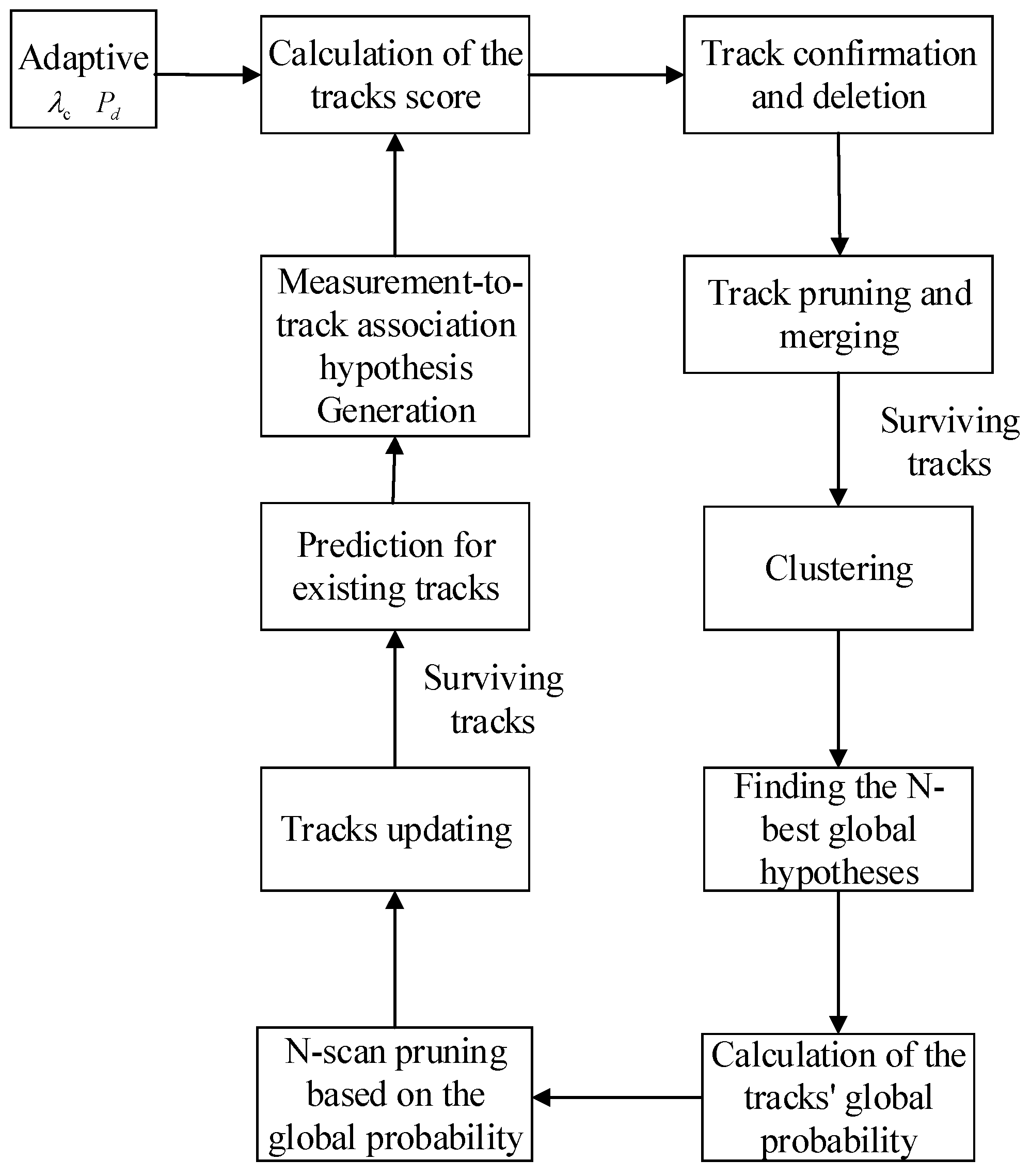 Remotesensing 17 02093 g004 Remotesensing 17 02093 g004