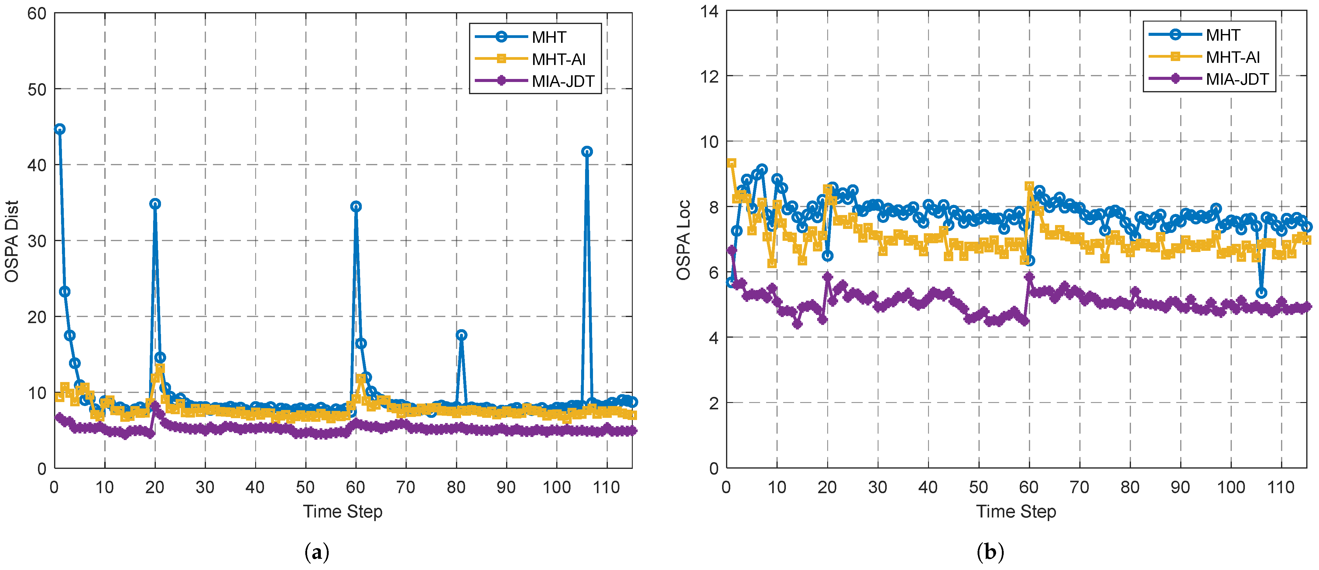 Remotesensing 17 02093 g007 Remotesensing 17 02093 g007