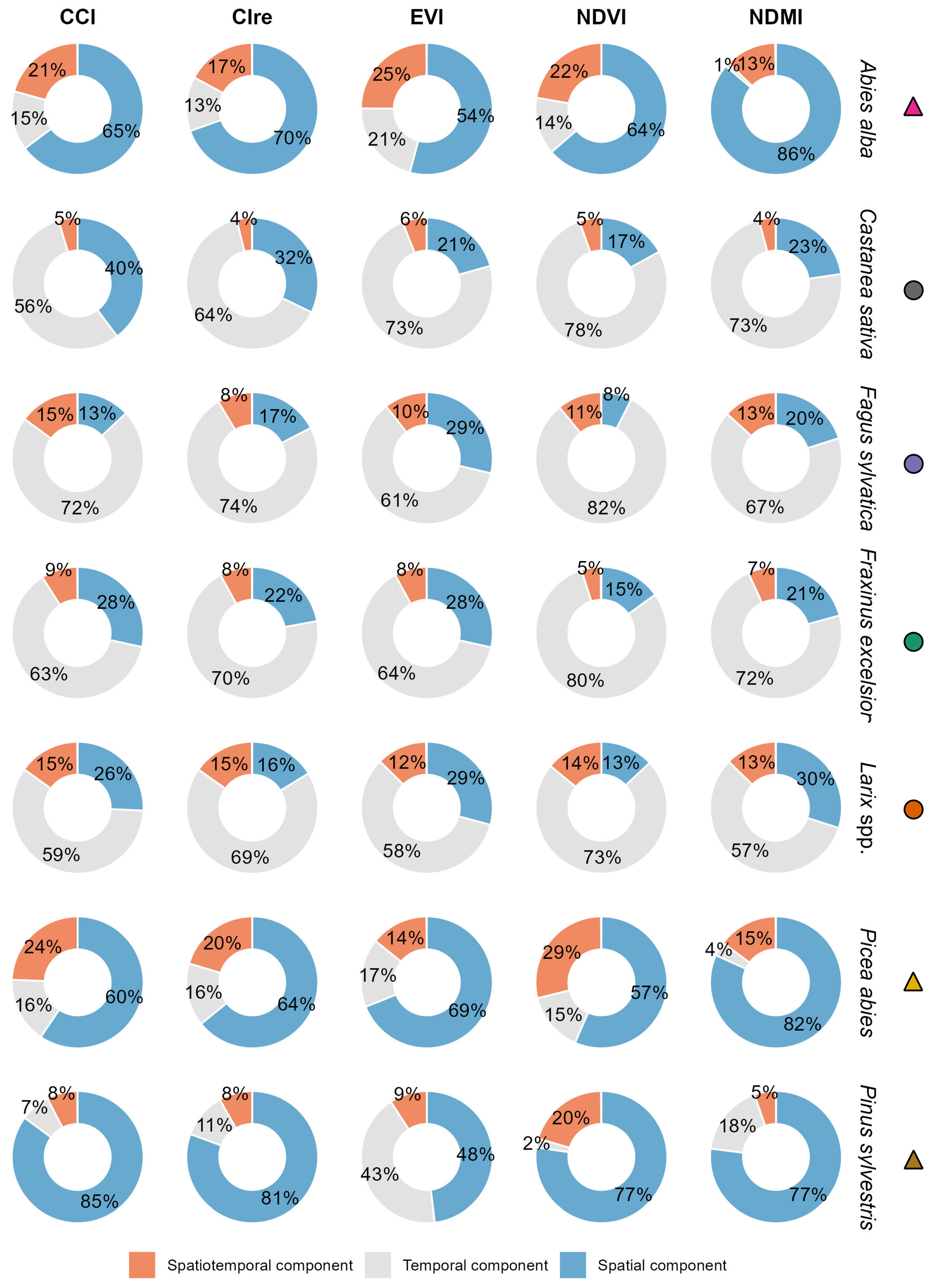 Remotesensing 17 02094 g005
