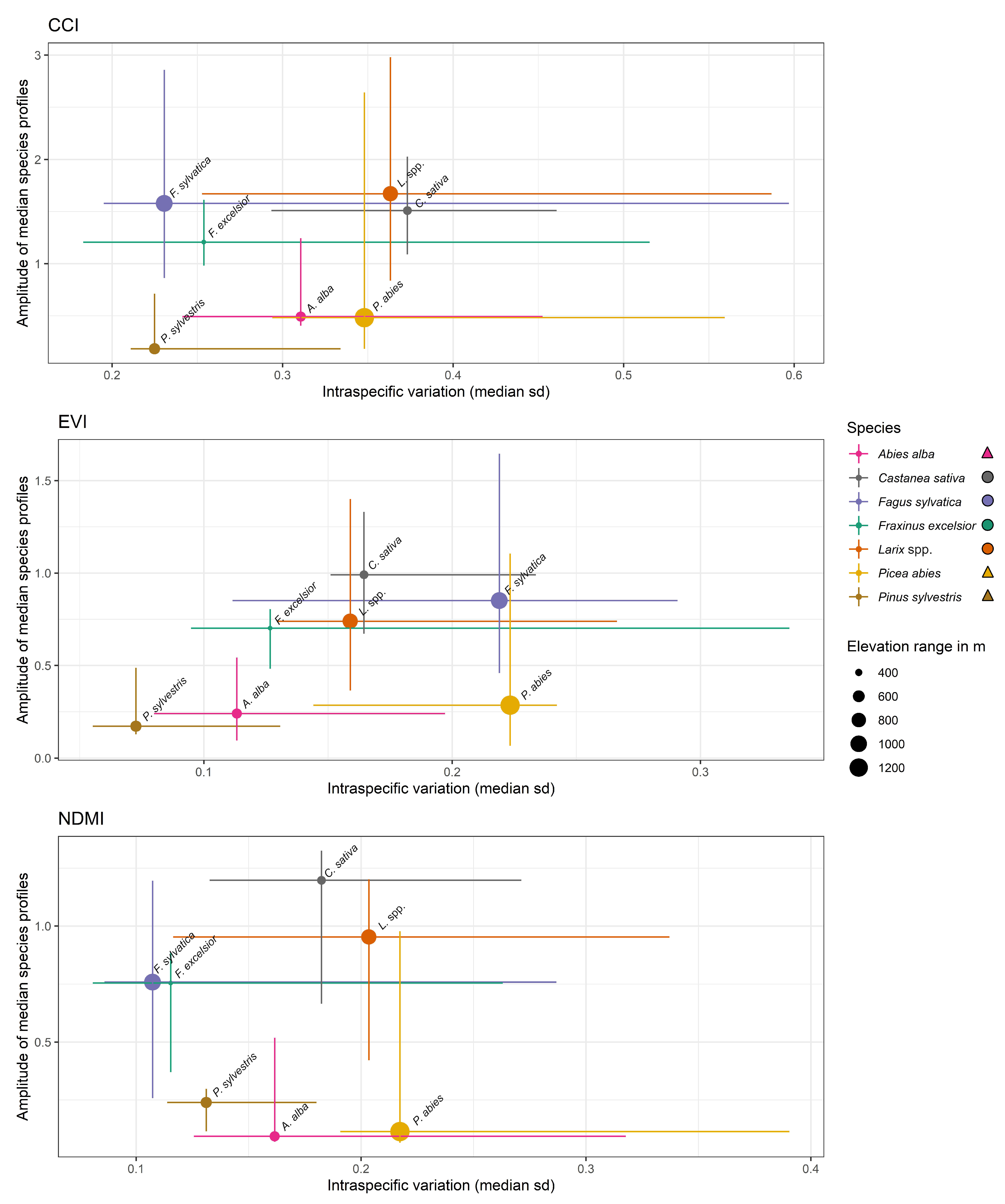 Remotesensing 17 02094 g006