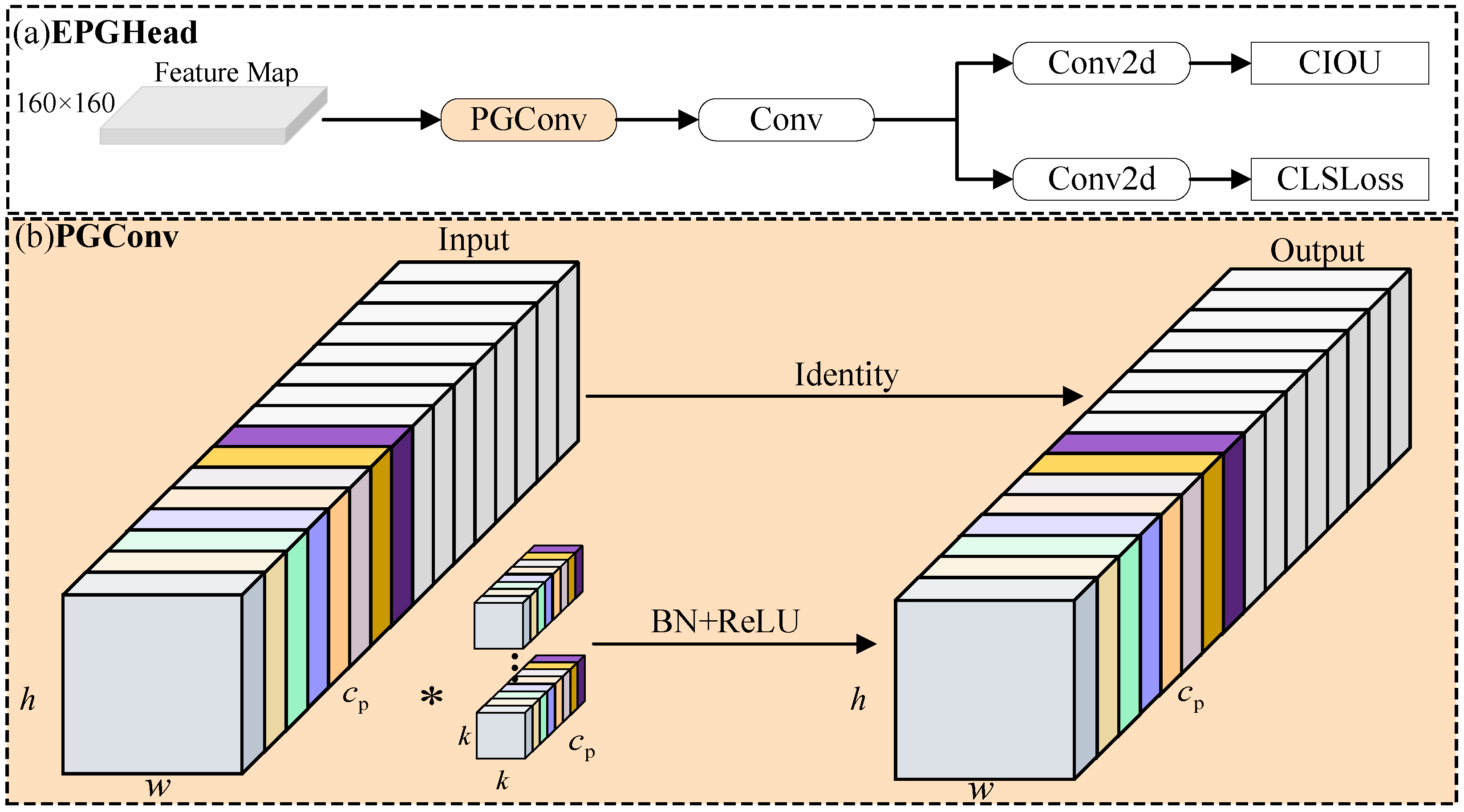 Remotesensing 17 02096 g002
