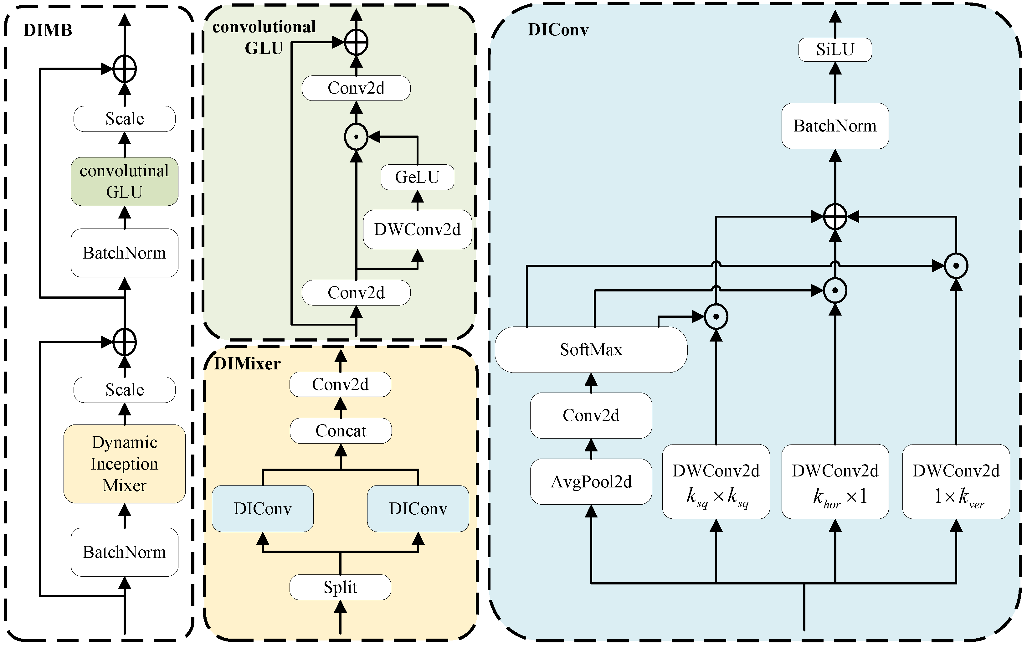 Remotesensing 17 02096 g005