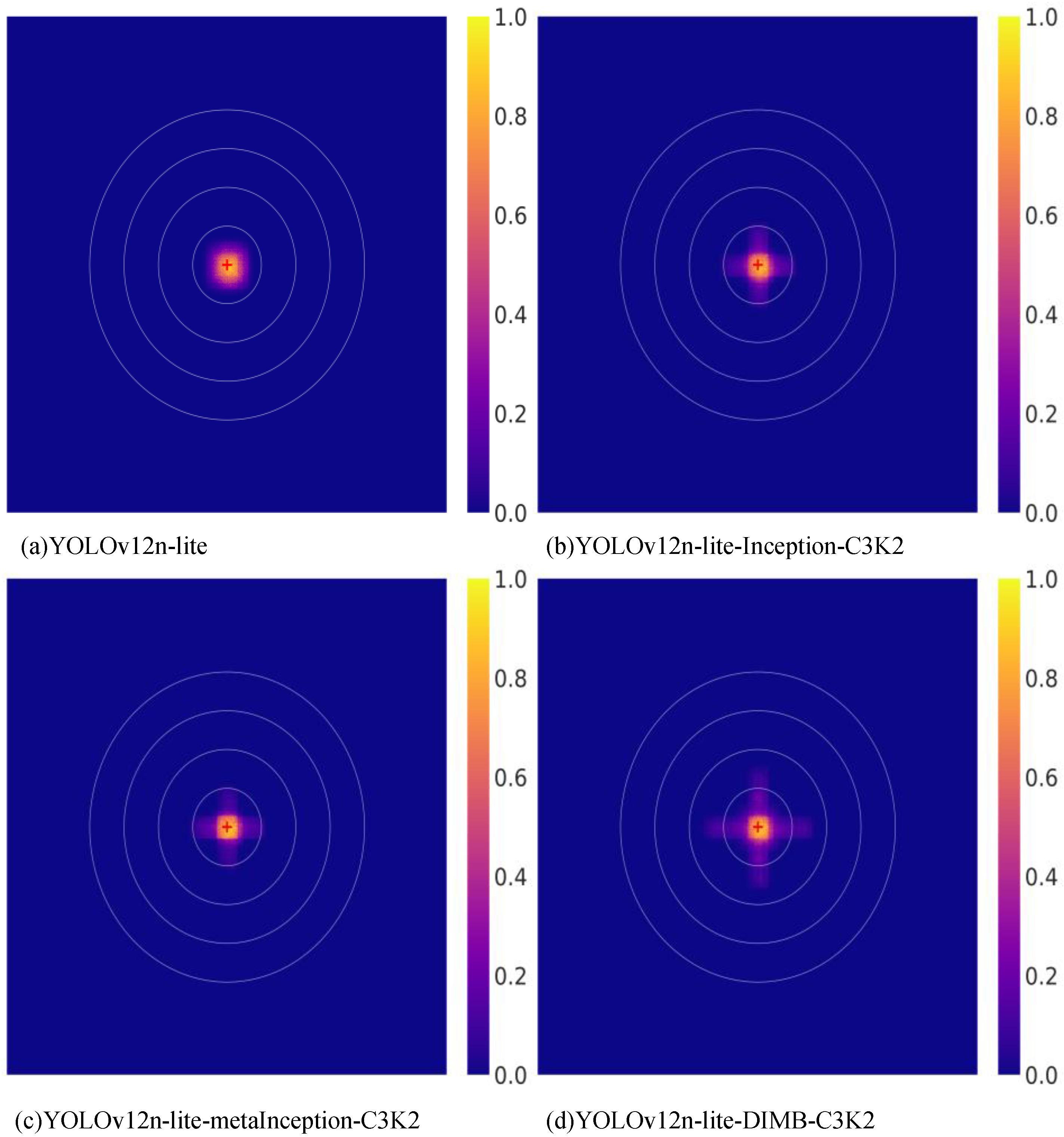 Remotesensing 17 02096 g009