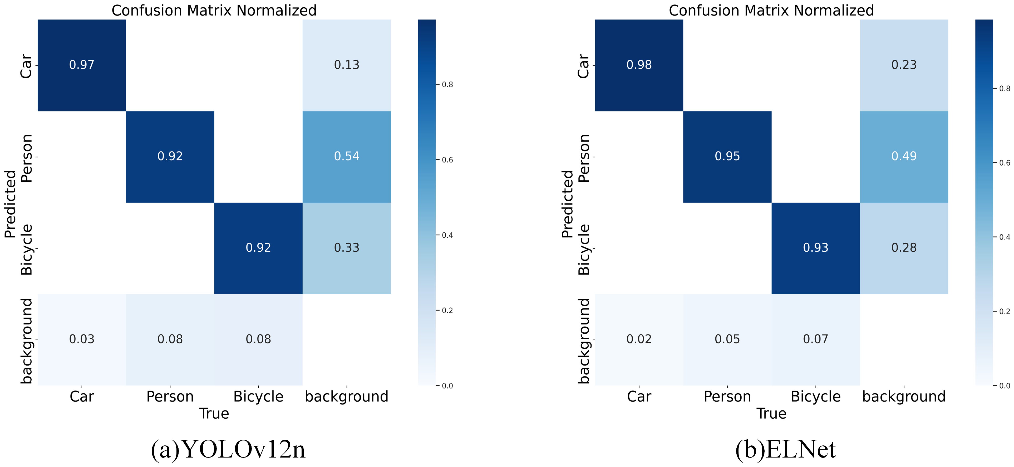 Remotesensing 17 02096 g010