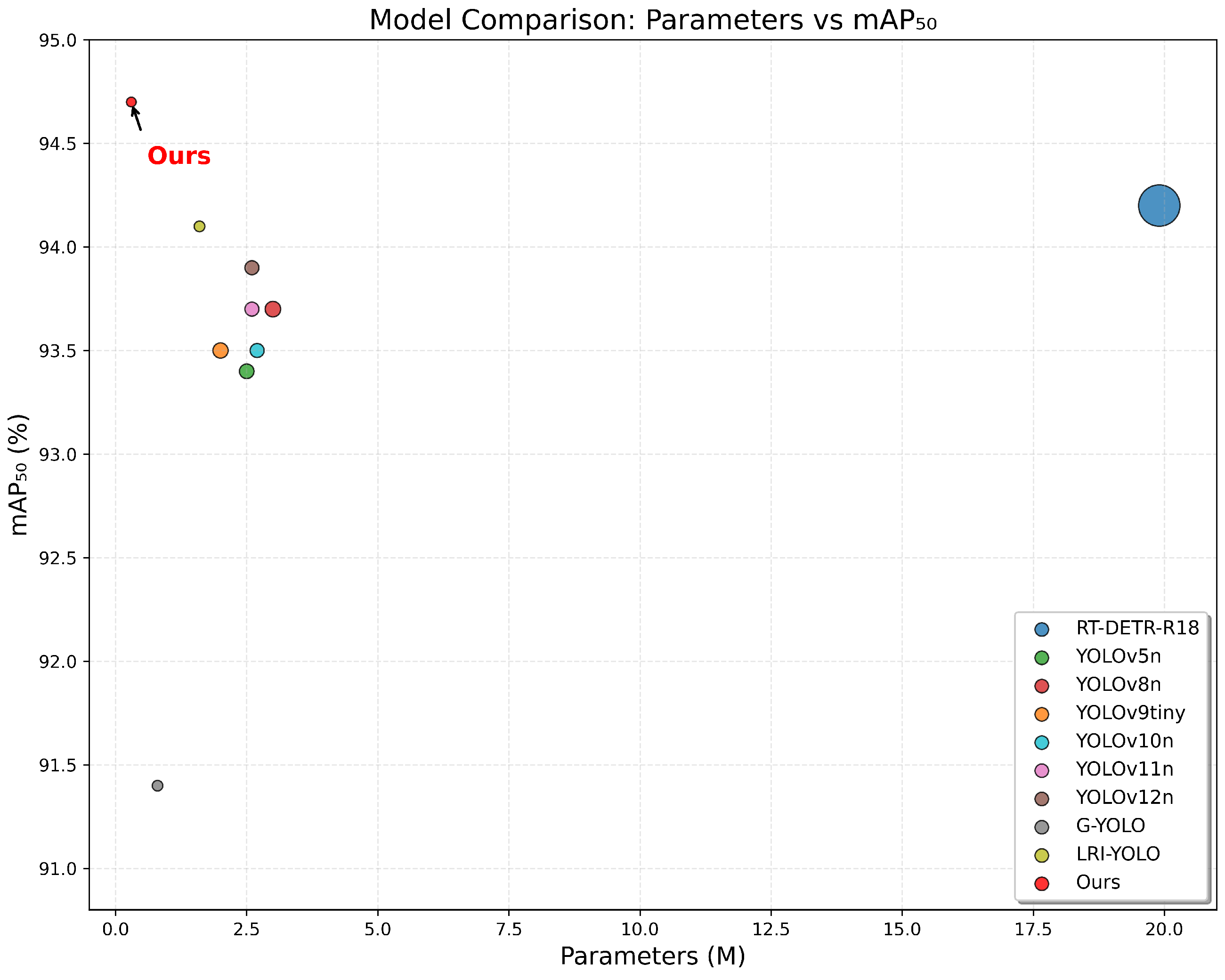 Remotesensing 17 02096 g011
