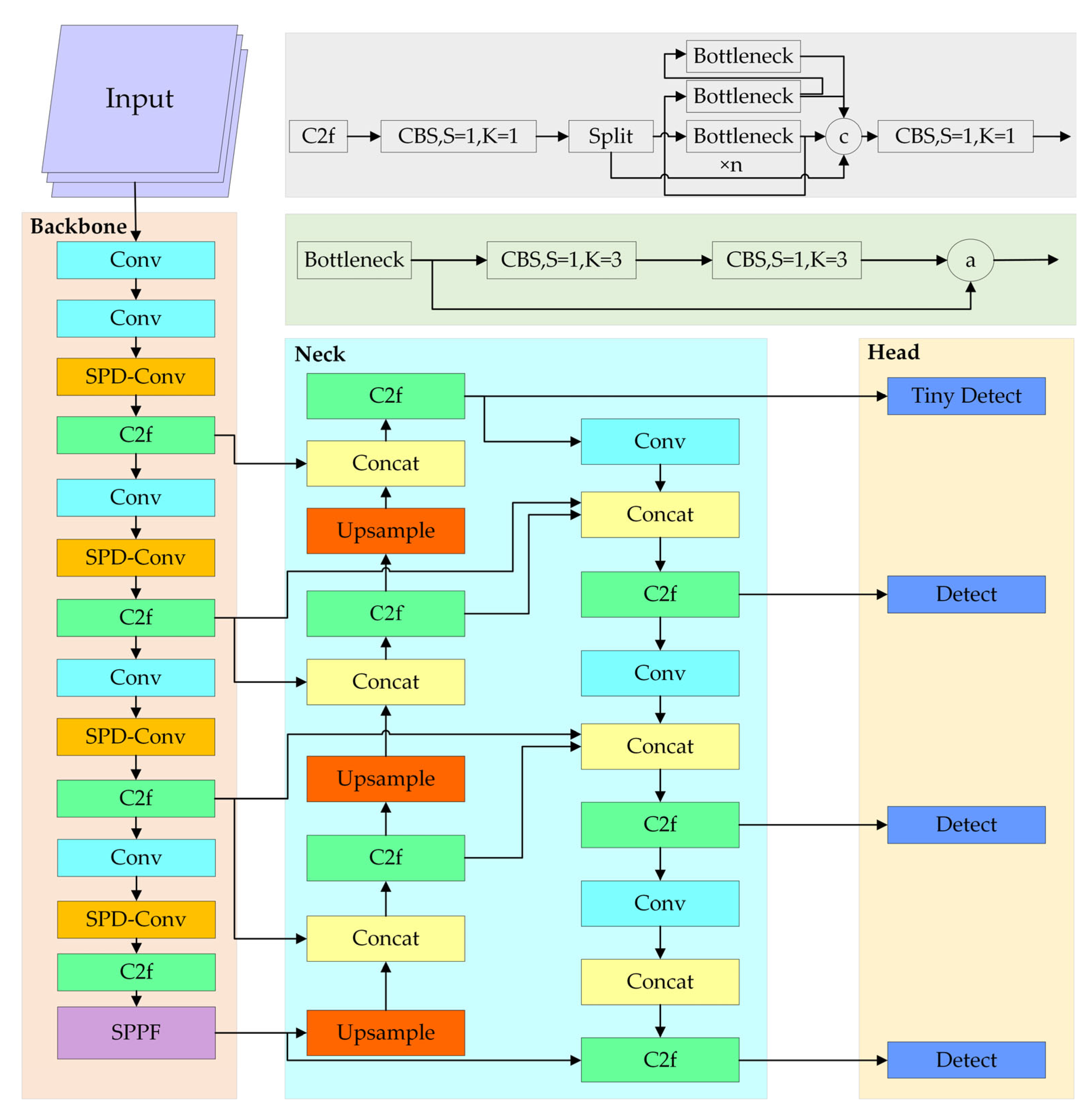 Remotesensing 17 02099 g001 Remotesensing 17 02099 g001
