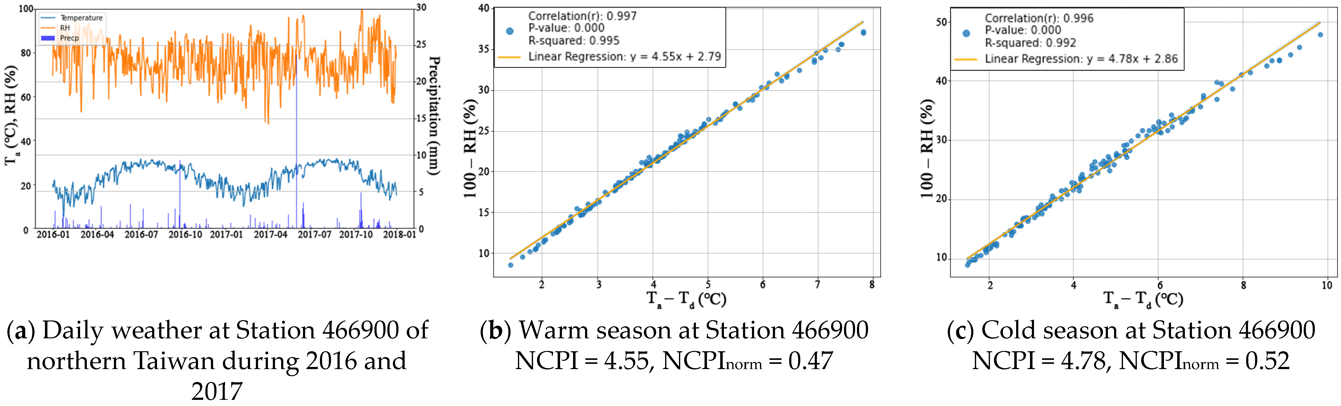 Remotesensing 17 02104 g006a