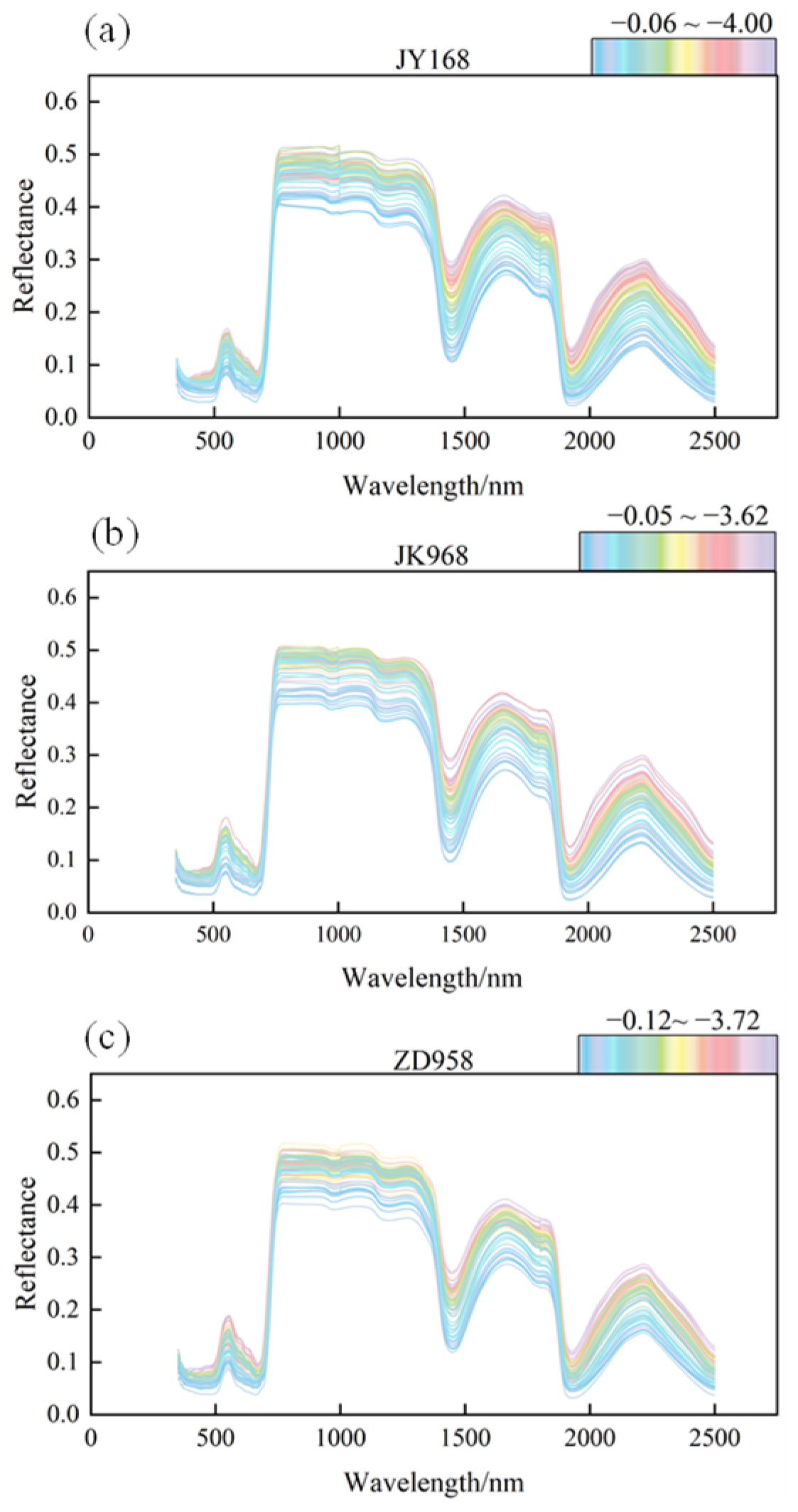 Remotesensing 17 02106 g001 Remotesensing 17 02106 g001