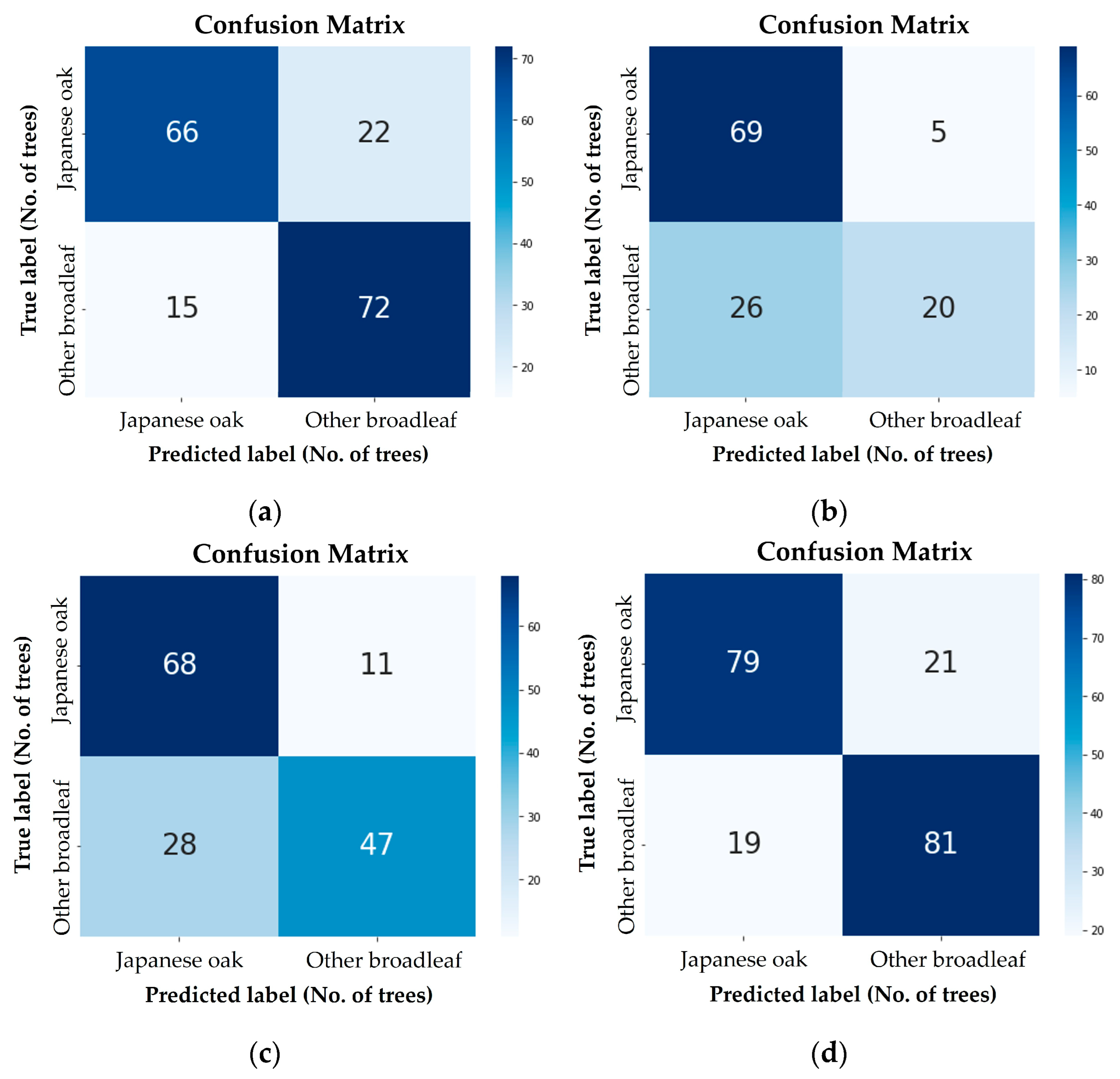 Remotesensing 17 02111 g006