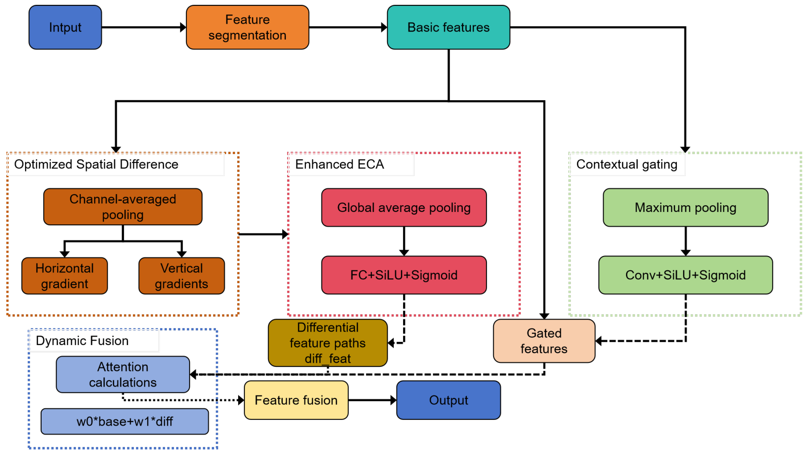 Remotesensing 17 02112 g004