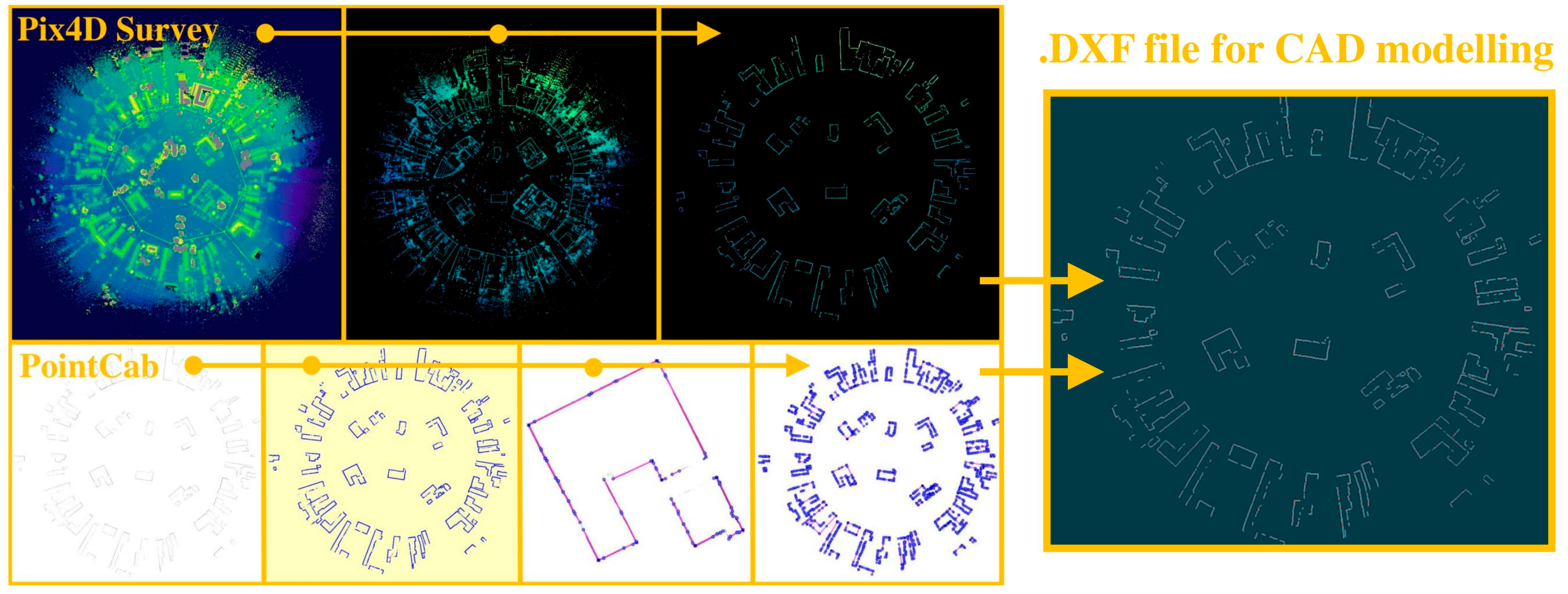 Remotesensing 17 02113 g005