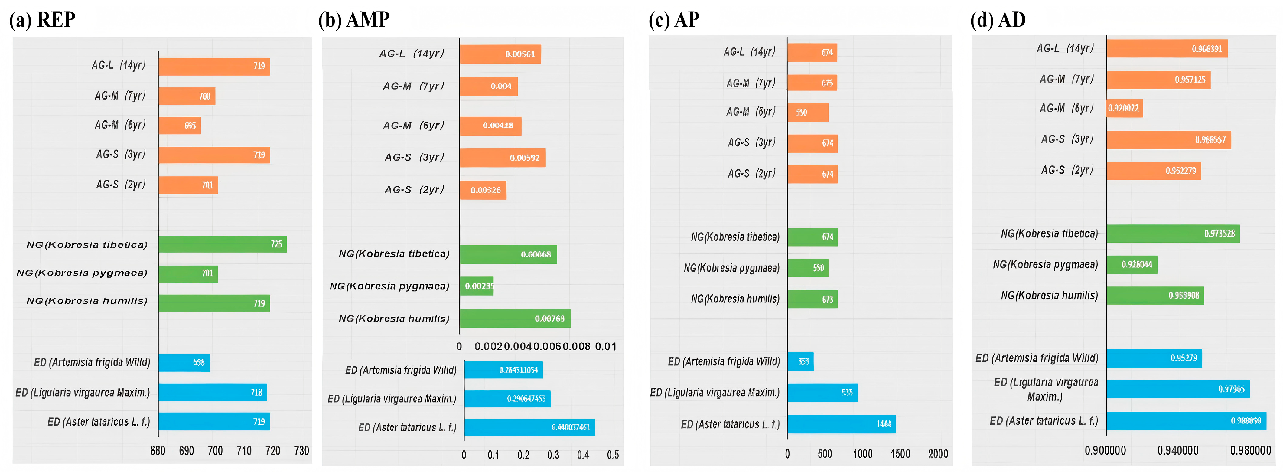 Remotesensing 17 02114 g007