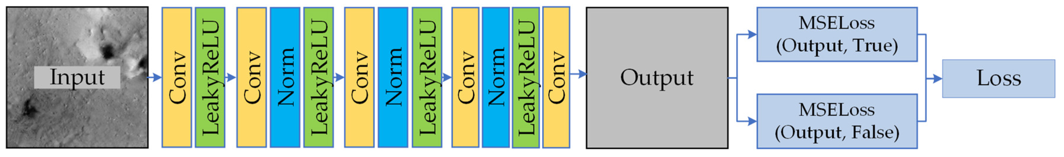 Remotesensing 17 02115 g004