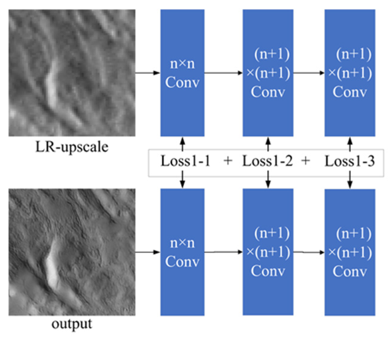 Remotesensing 17 02115 g006