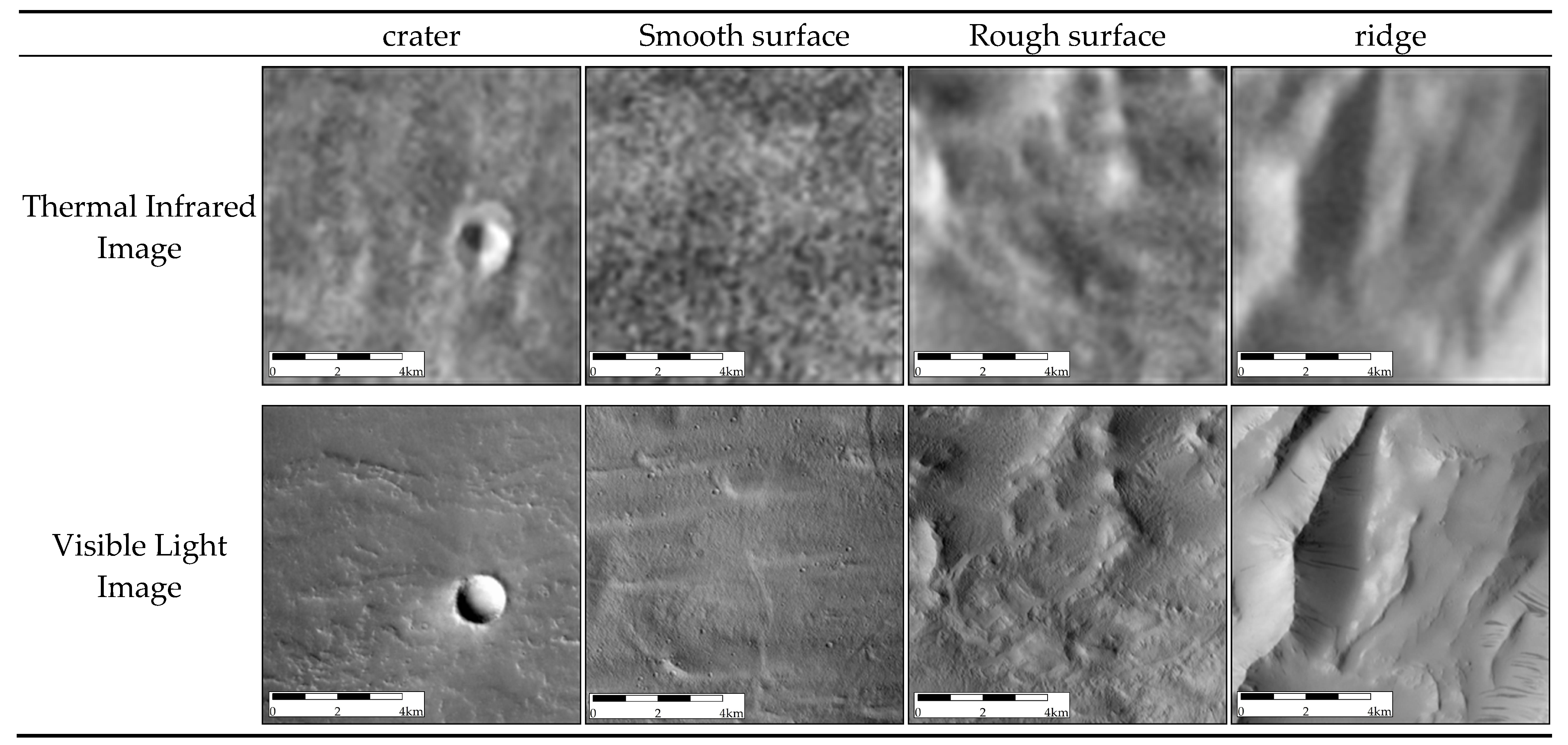 Remotesensing 17 02115 g010