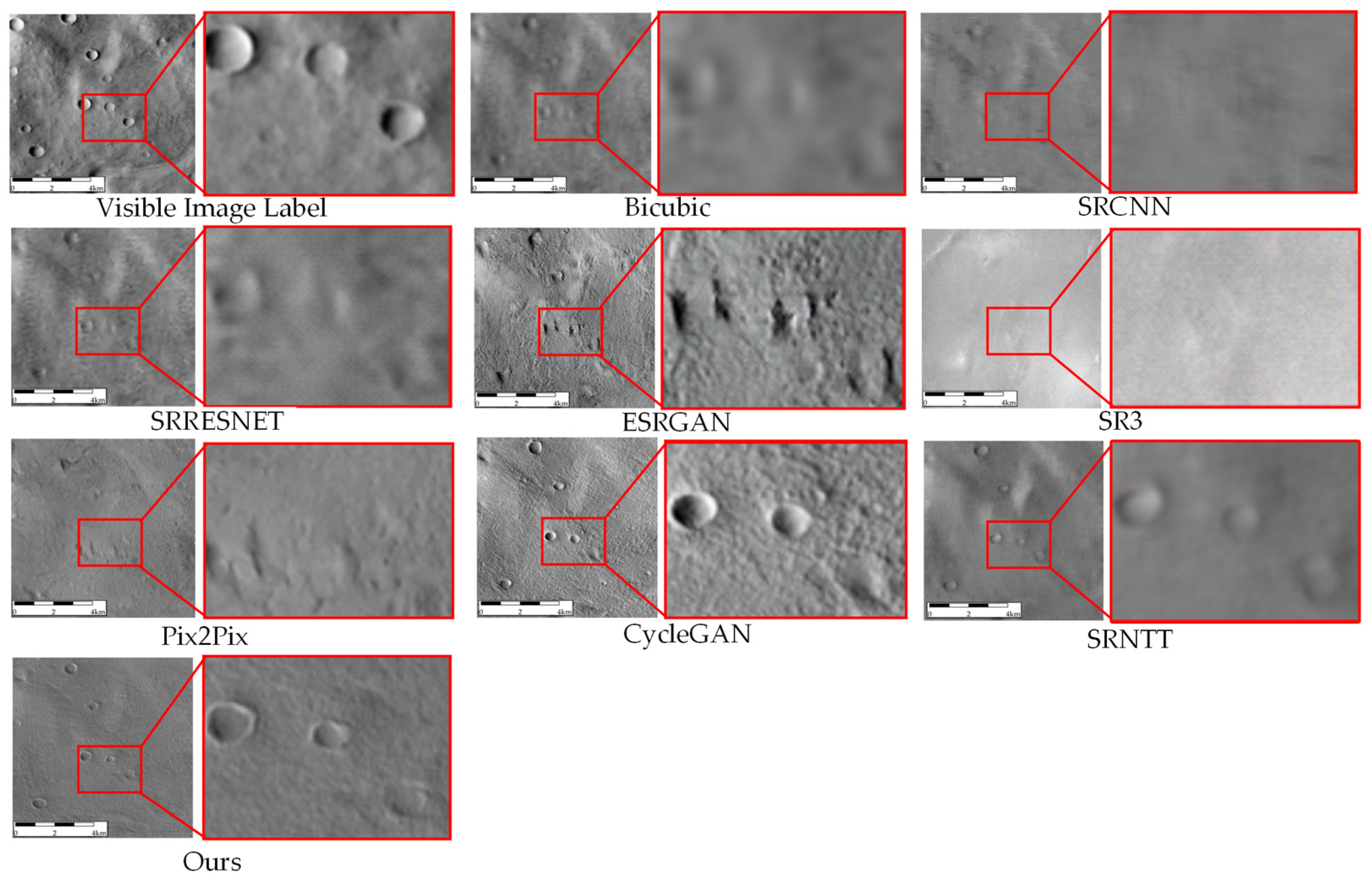 Remotesensing 17 02115 g011