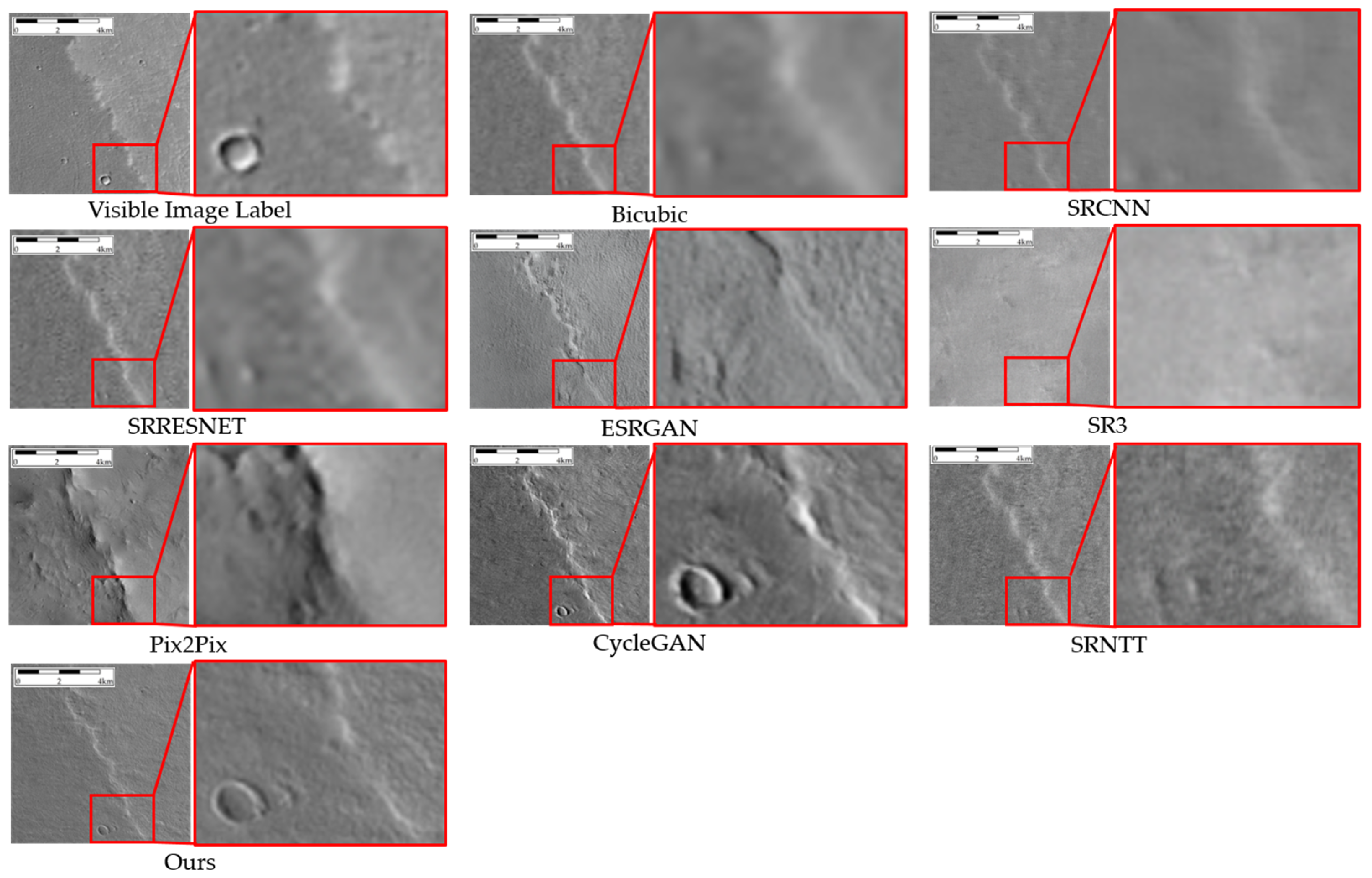 Remotesensing 17 02115 g013