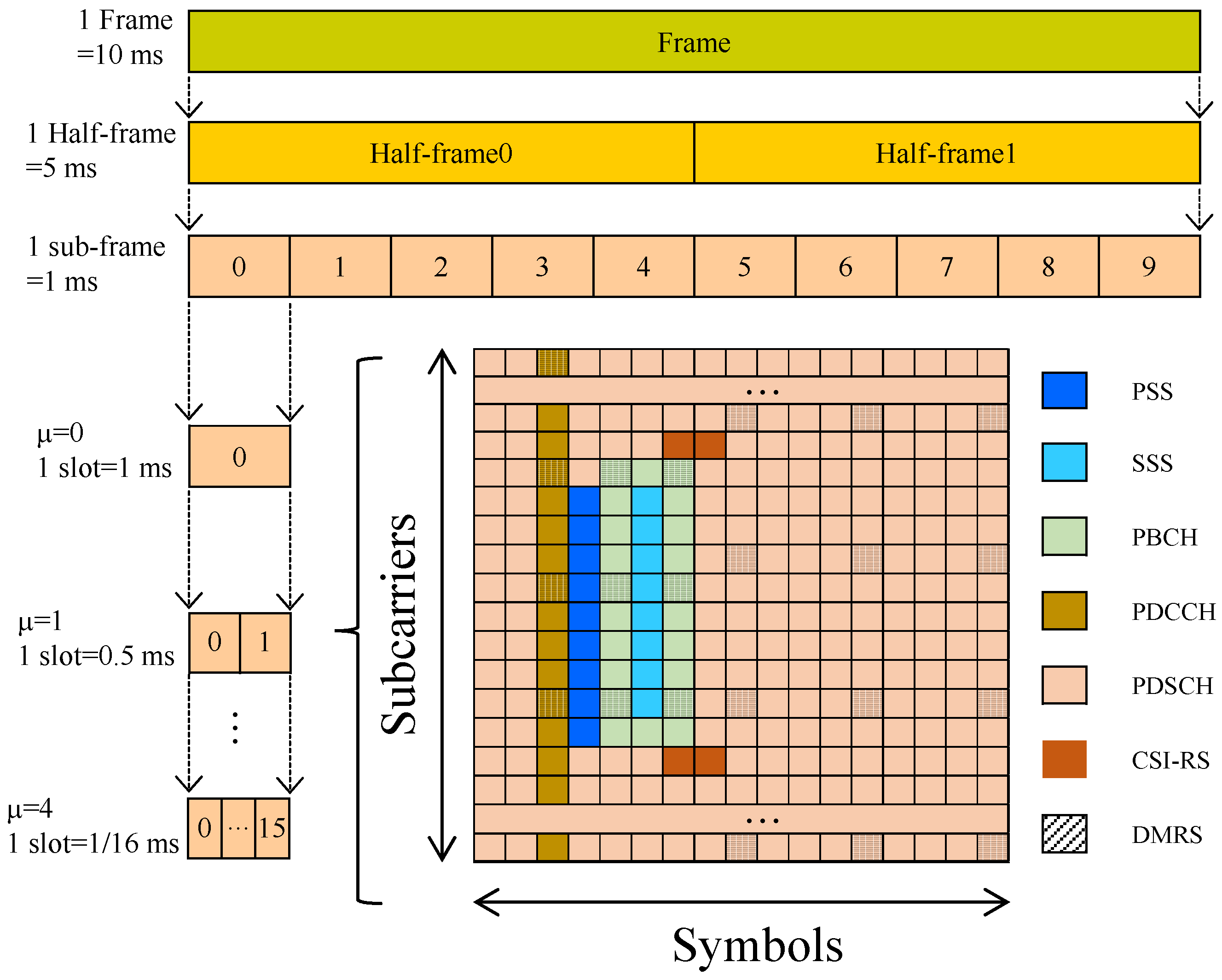 Remotesensing 17 02116 g001