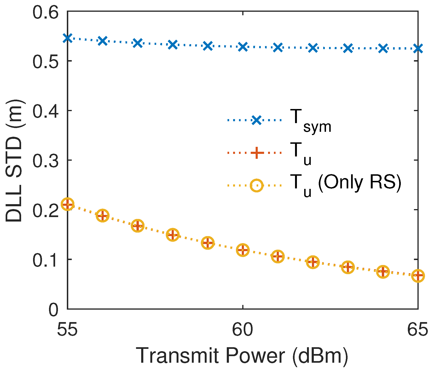 Remotesensing 17 02116 g006