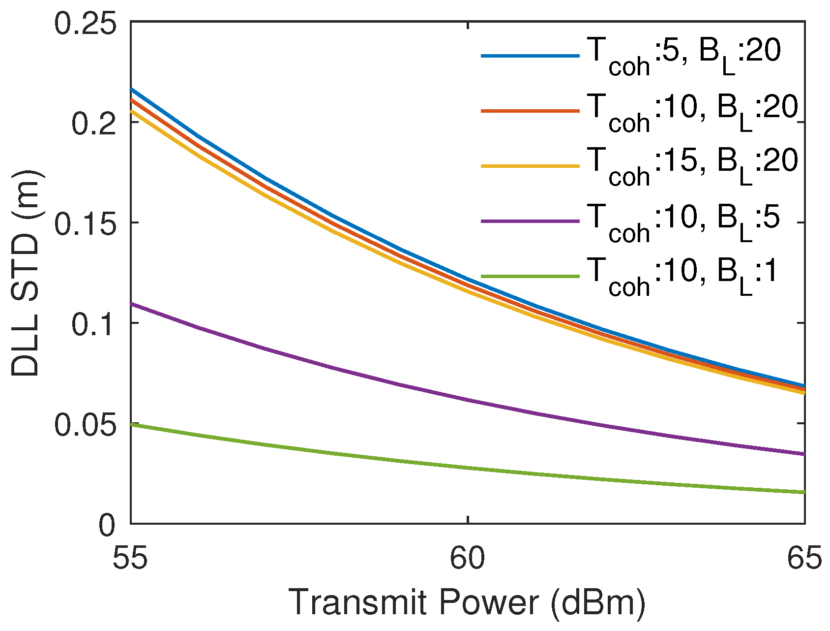 Remotesensing 17 02116 g011