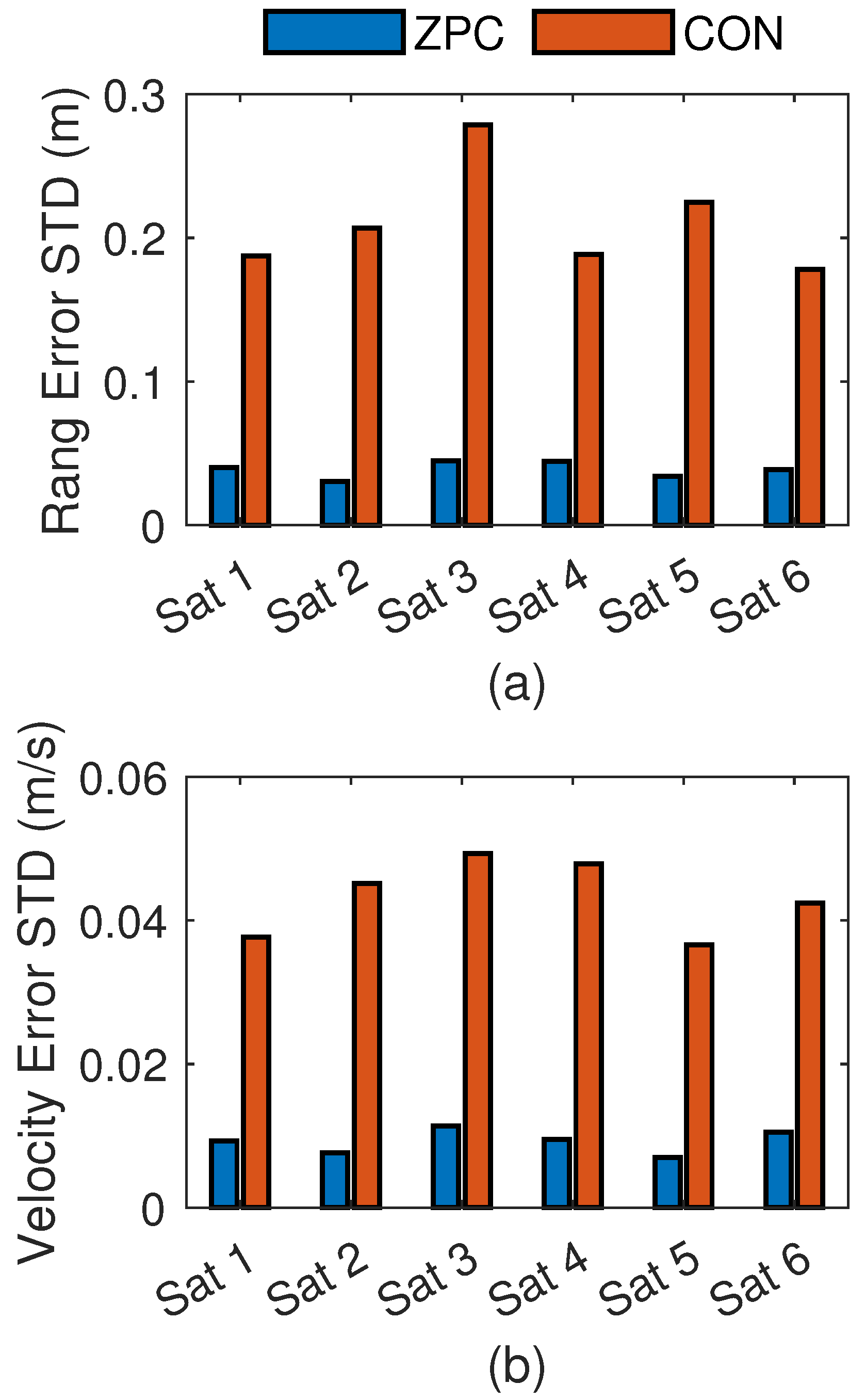 Remotesensing 17 02116 g015