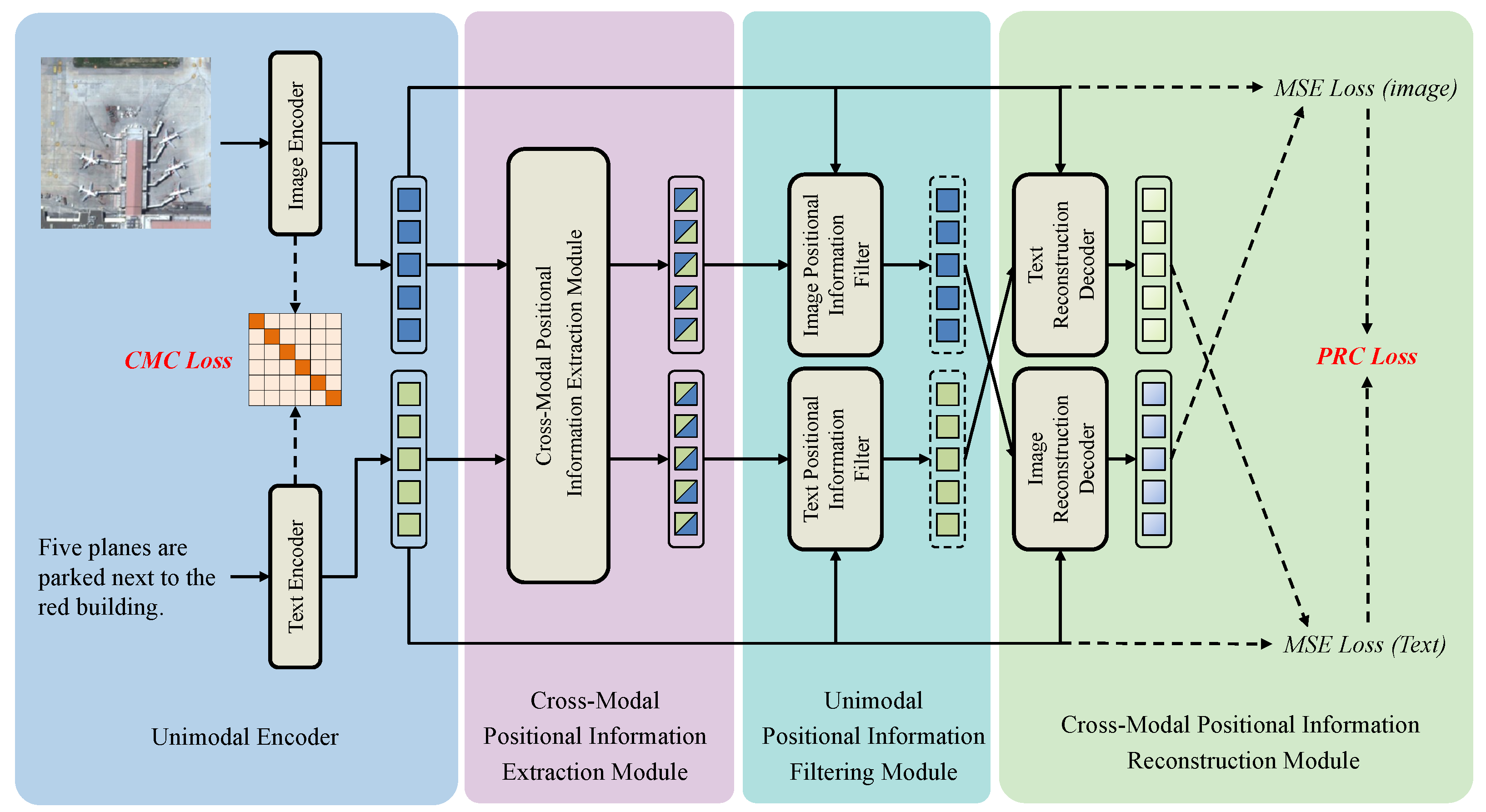 Remotesensing 17 02117 g002