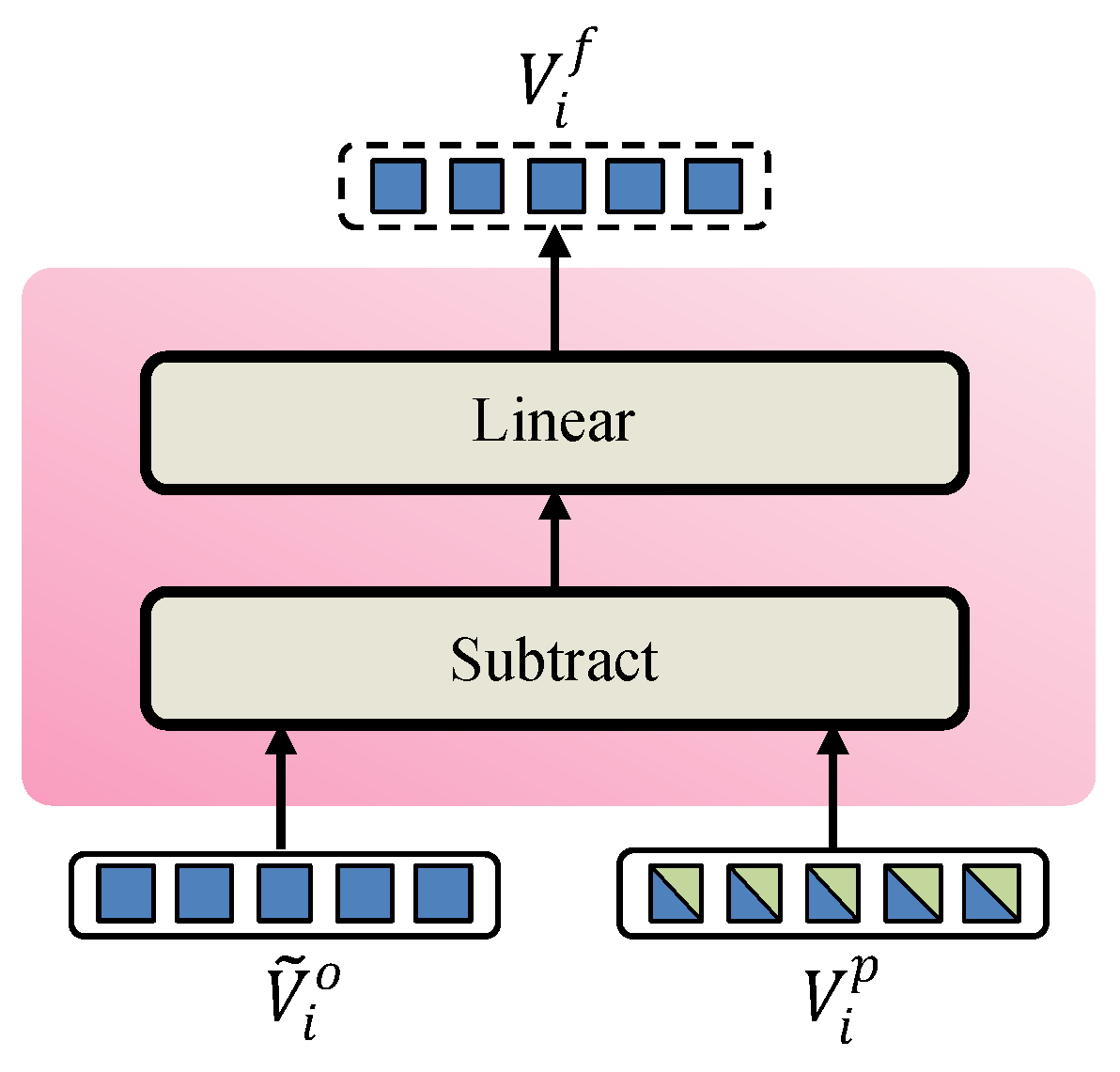 Remotesensing 17 02117 g004