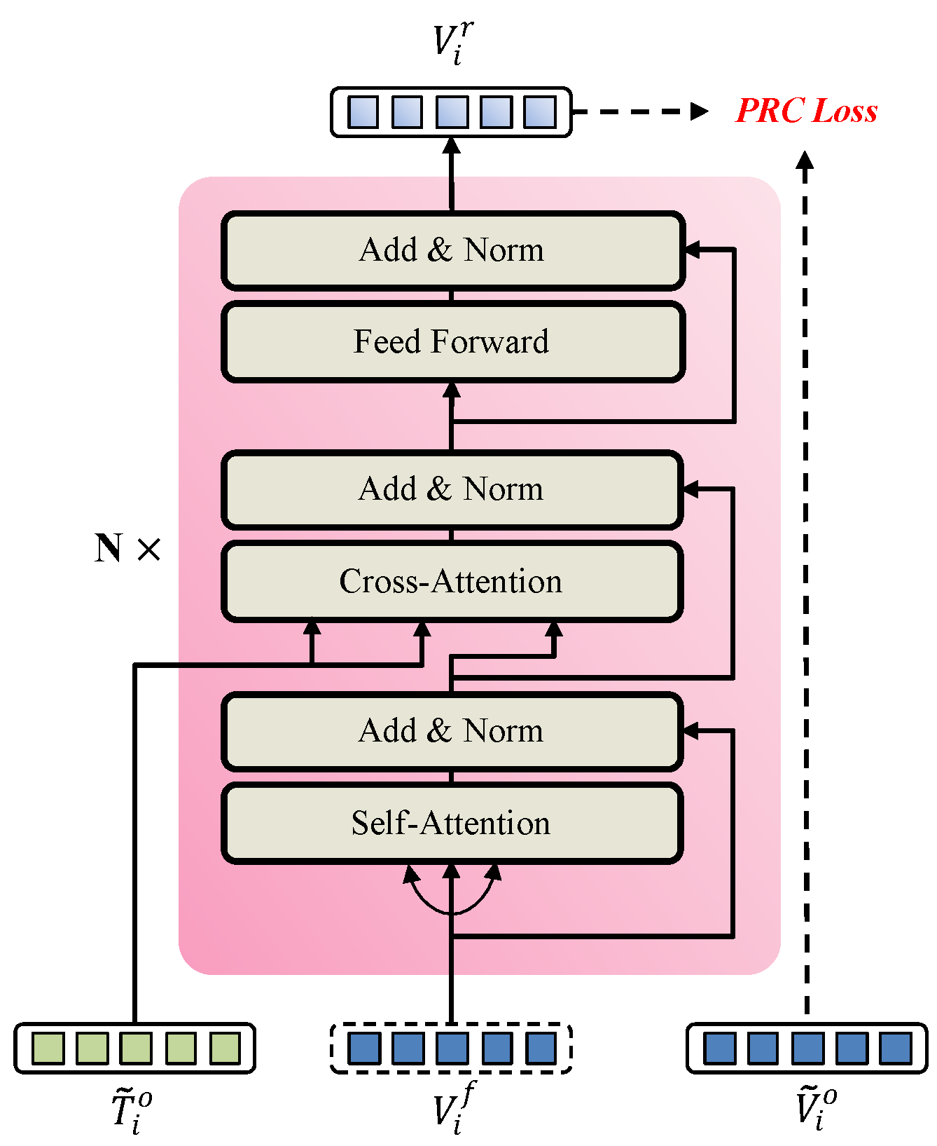 Remotesensing 17 02117 g005