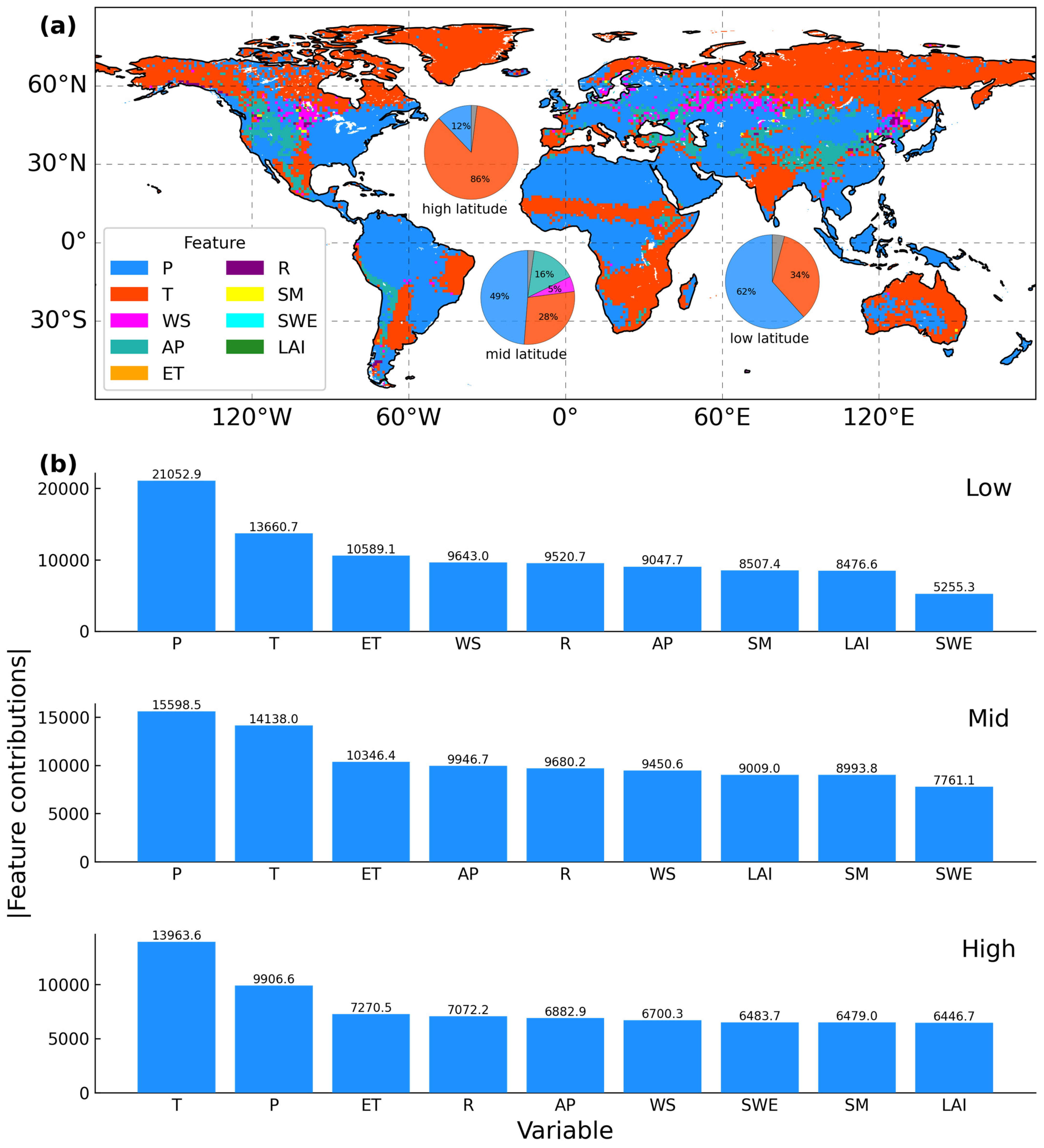 Remotesensing 17 02118 g007