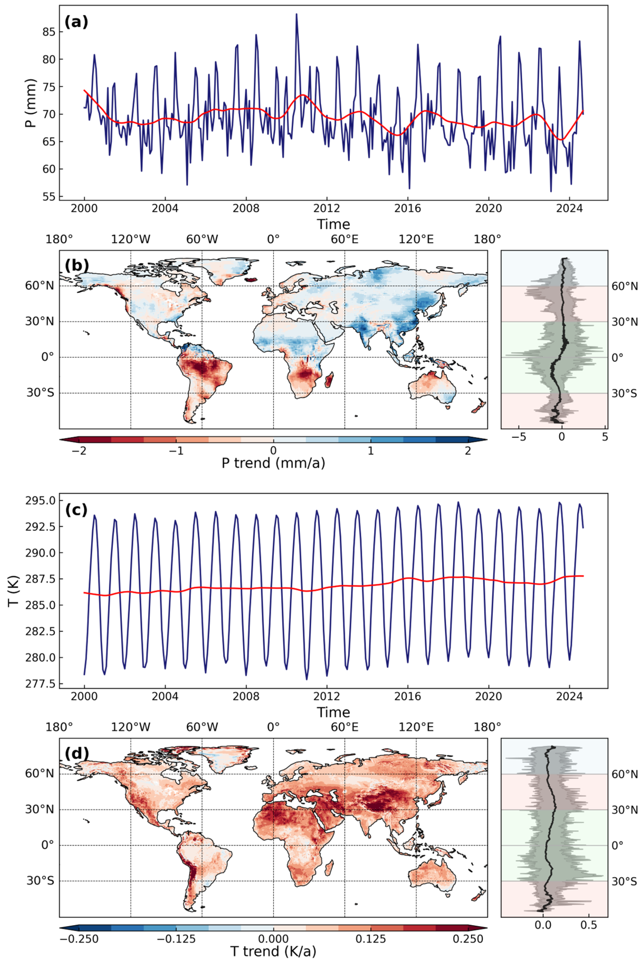 Remotesensing 17 02118 g010