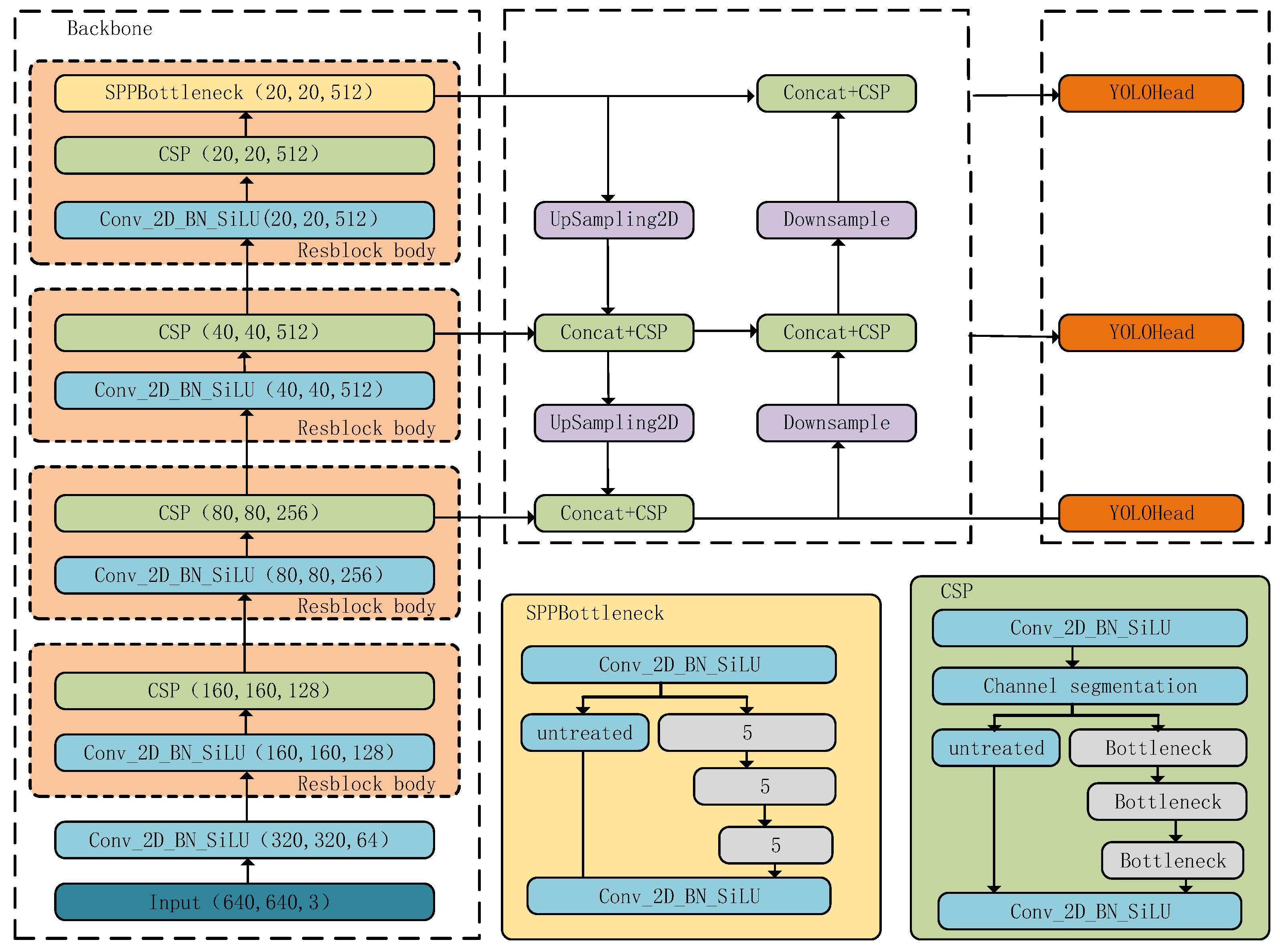 Remotesensing 17 02119 g001